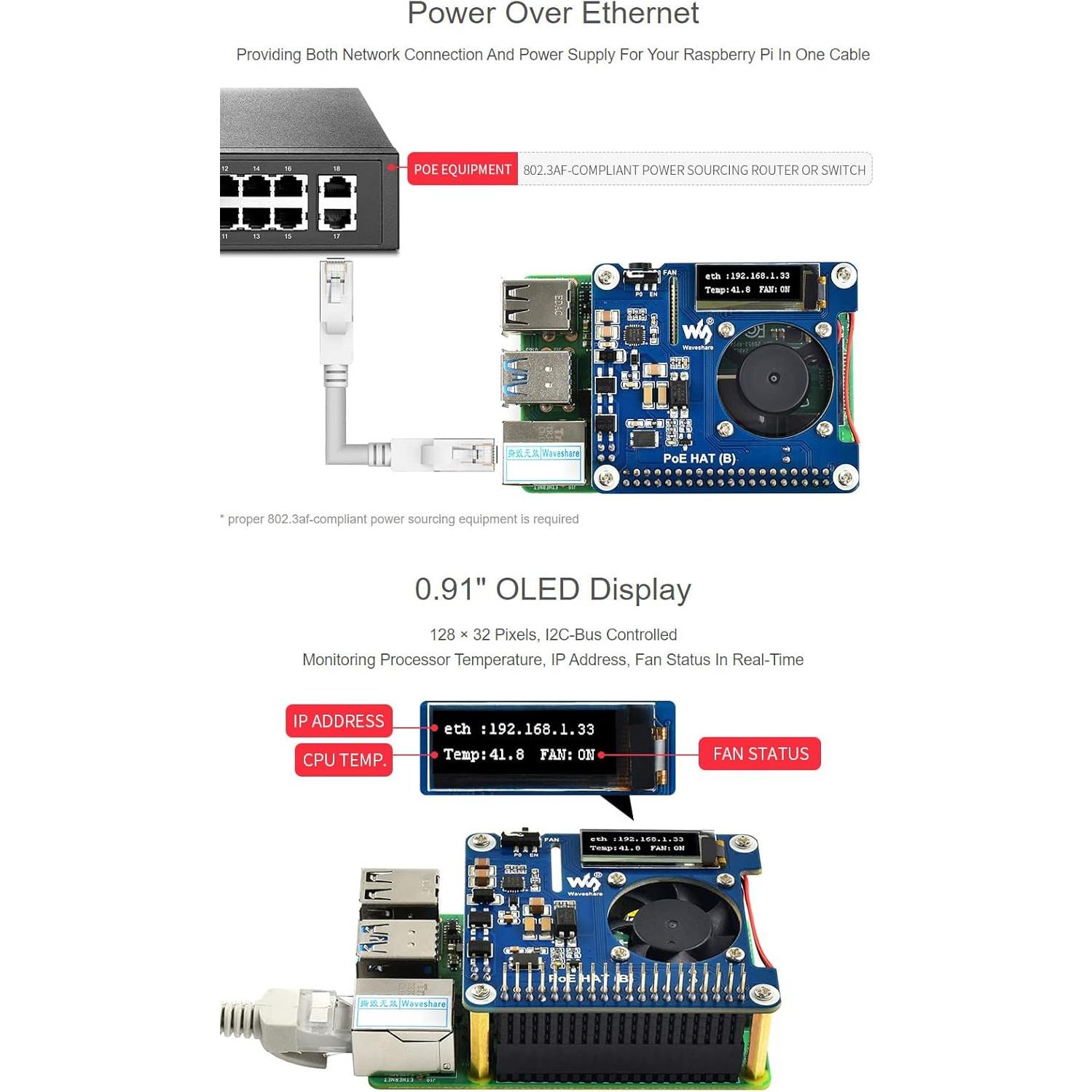 HAT PoE Waveshare para Raspberry Pi 3B+/4B 802.3af