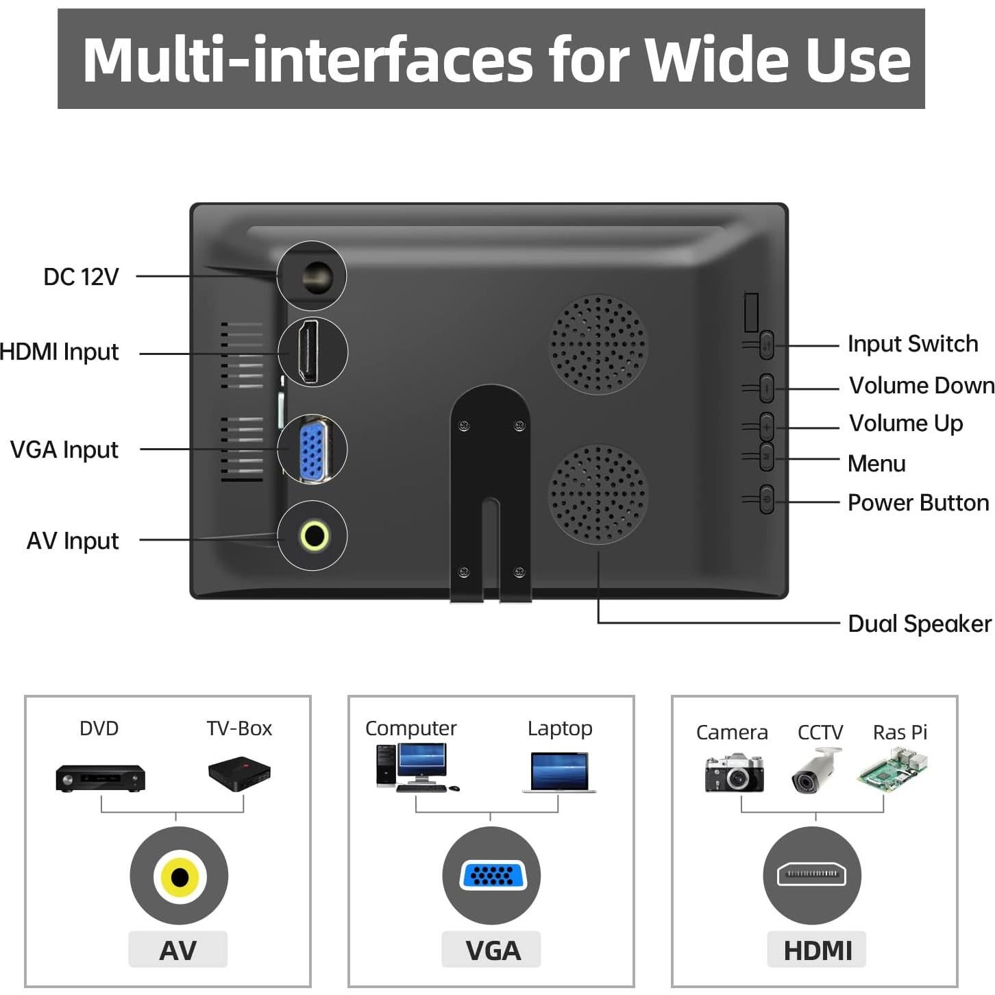 Monitor Portátil HDMI 10.1" HMTECH 1280x800 IPS con Altavoces