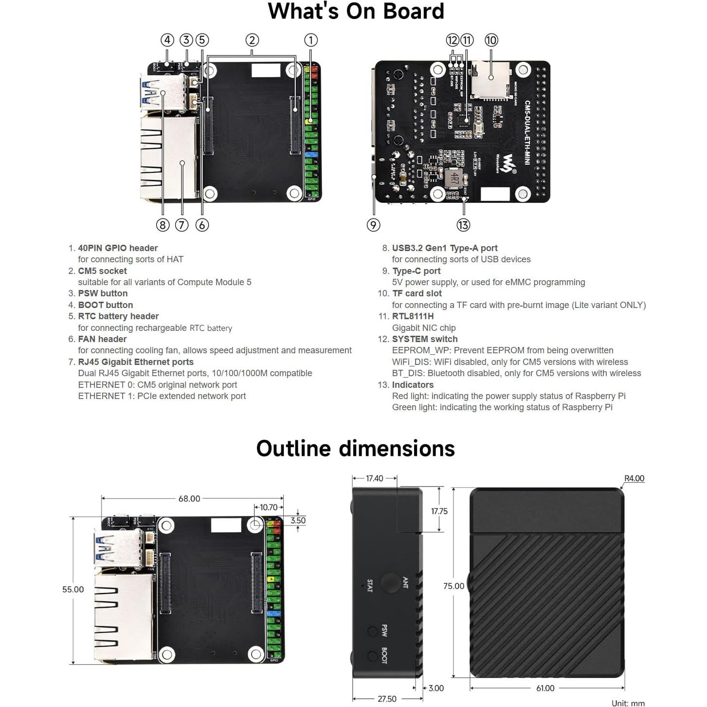 Placa Base Ethernet Doble Gigabit Waveshare CM5-DUAL-ETH-MINI