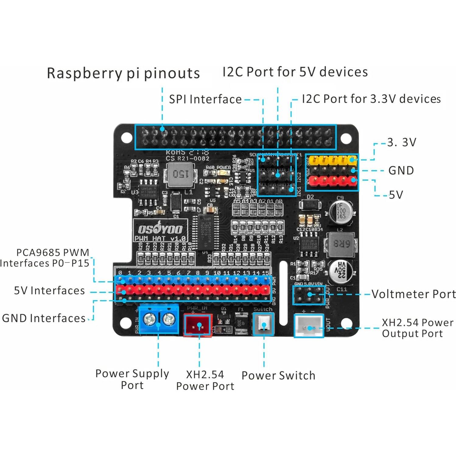Adaptador de Batería HAT OSOYOO PWM 16 Canales para Raspberry Pi
