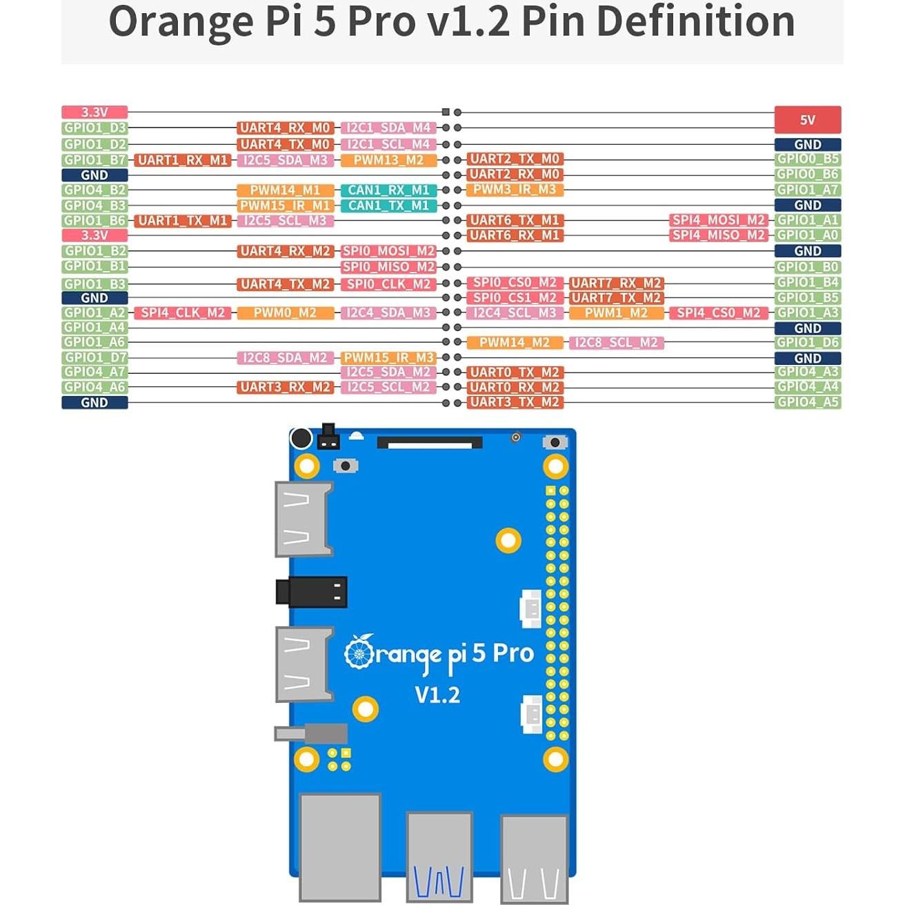 Ordenador de placa única Orange Pi 5 Pro 4GB LPDDR5 8 núcleos 8K