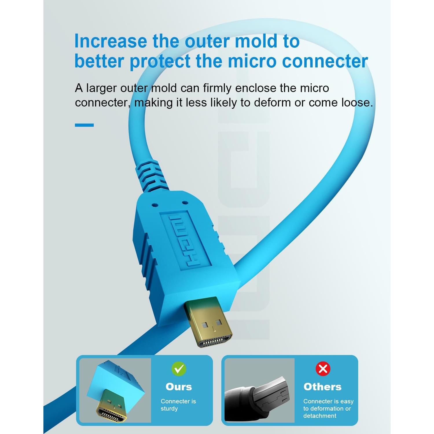 Cable Micro HDMI a HDMI 3m KIMTABO 4K 60Hz 18Gbps Azul