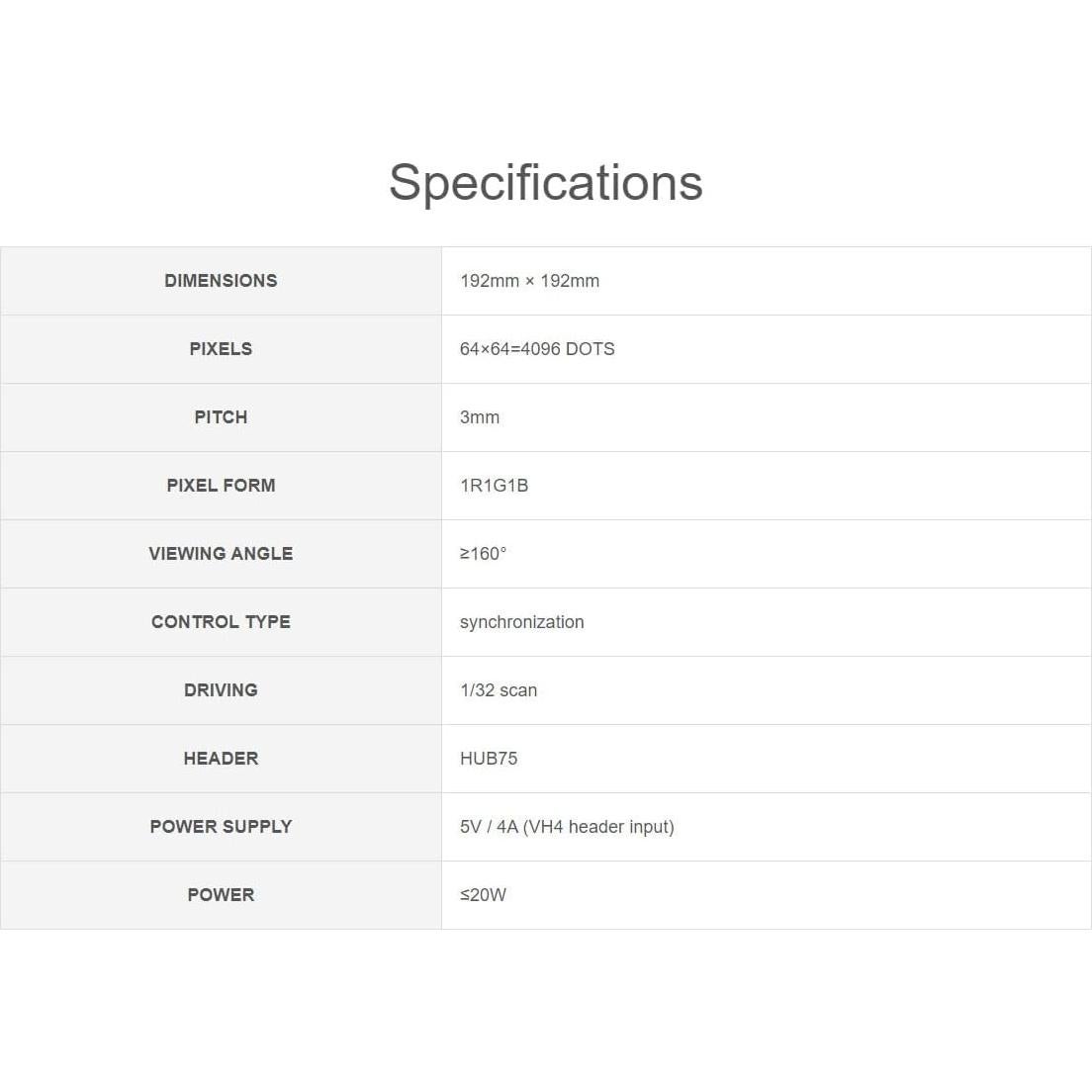 Panel LED RGB 64x64 Iiunius 192x192mm Brillo Ajustable