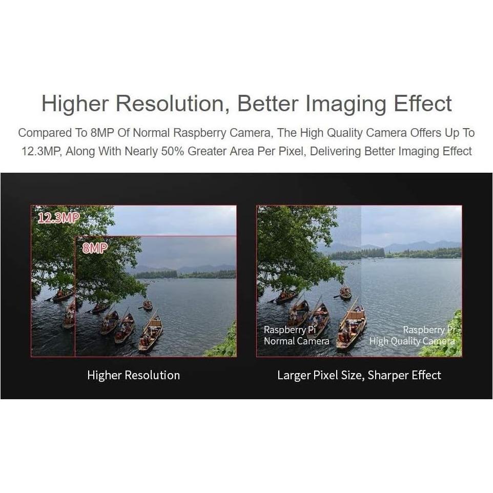 Módulo de Cámara HQ Waveshare para Raspberry Pi 4 y 3 - 12.3MP