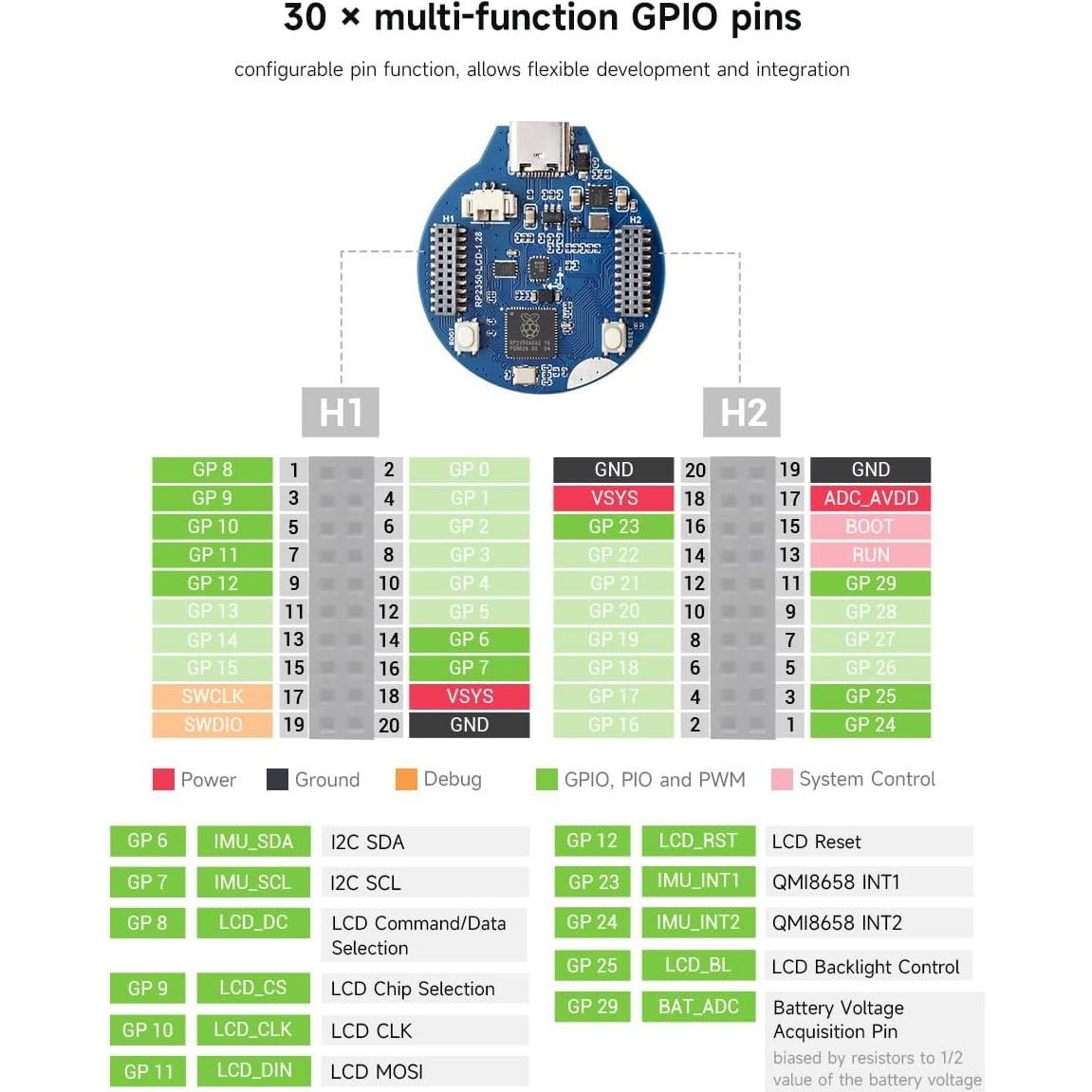 Placa MCU Waveshare RP2350 con LCD 1.28" IPS 240x240
