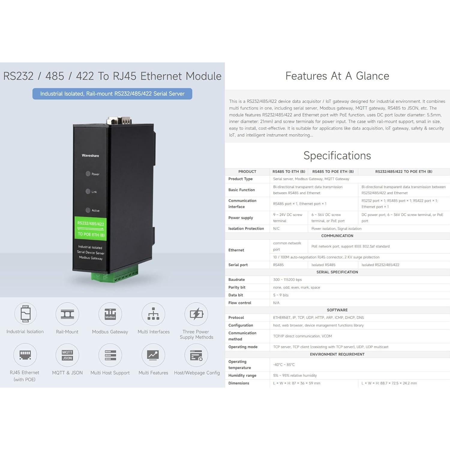 Módulo Ethernet RS232/485/422 a RJ45 Waveshare PoE