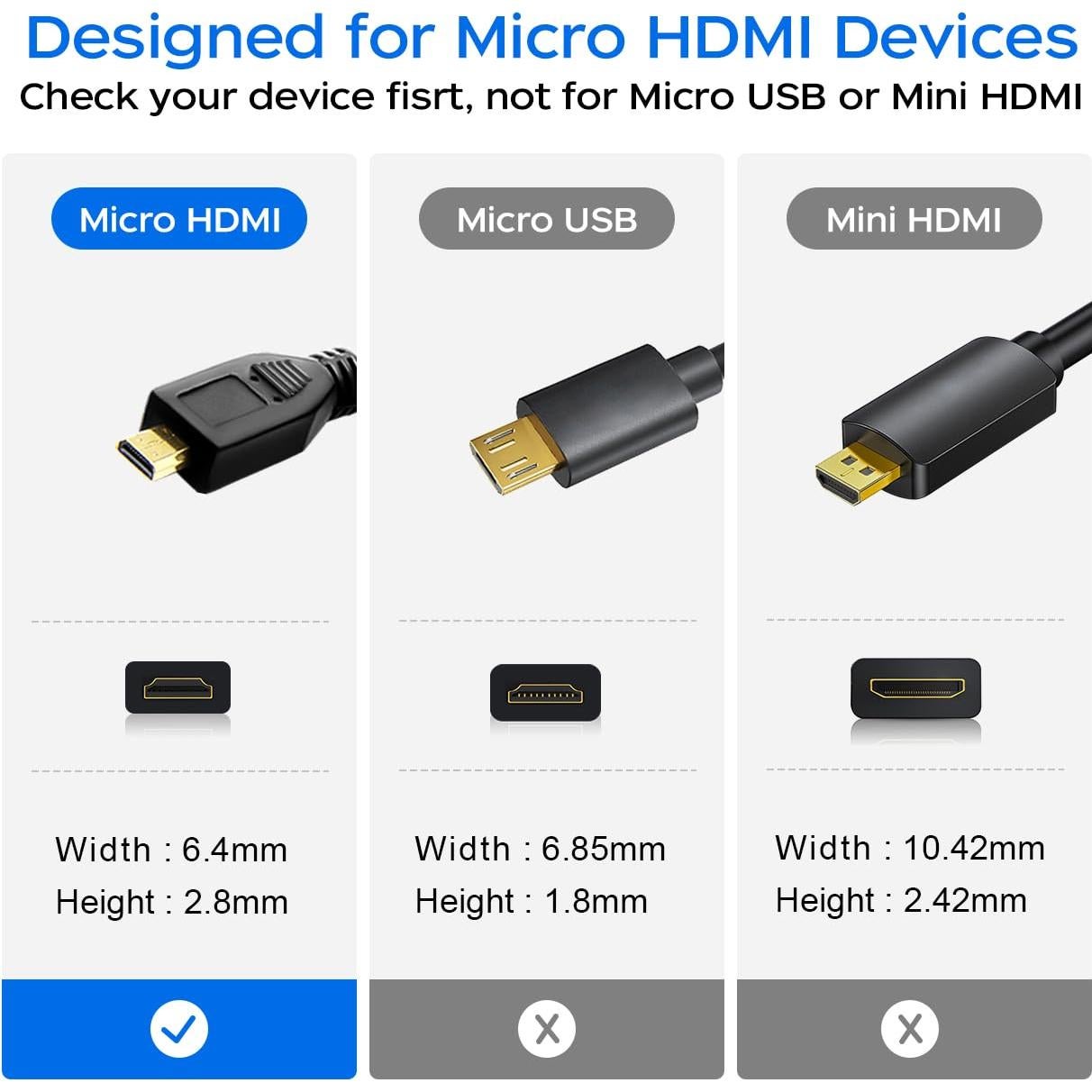 Adaptador Micro HDMI a HDMI QINGLER 1.83m 2 Paquetes