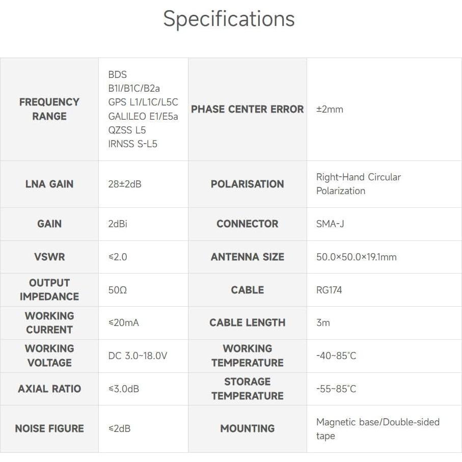 Antena GNSS Doble Frecuencia Waveshare L1+L5 SMA-J 99.7g