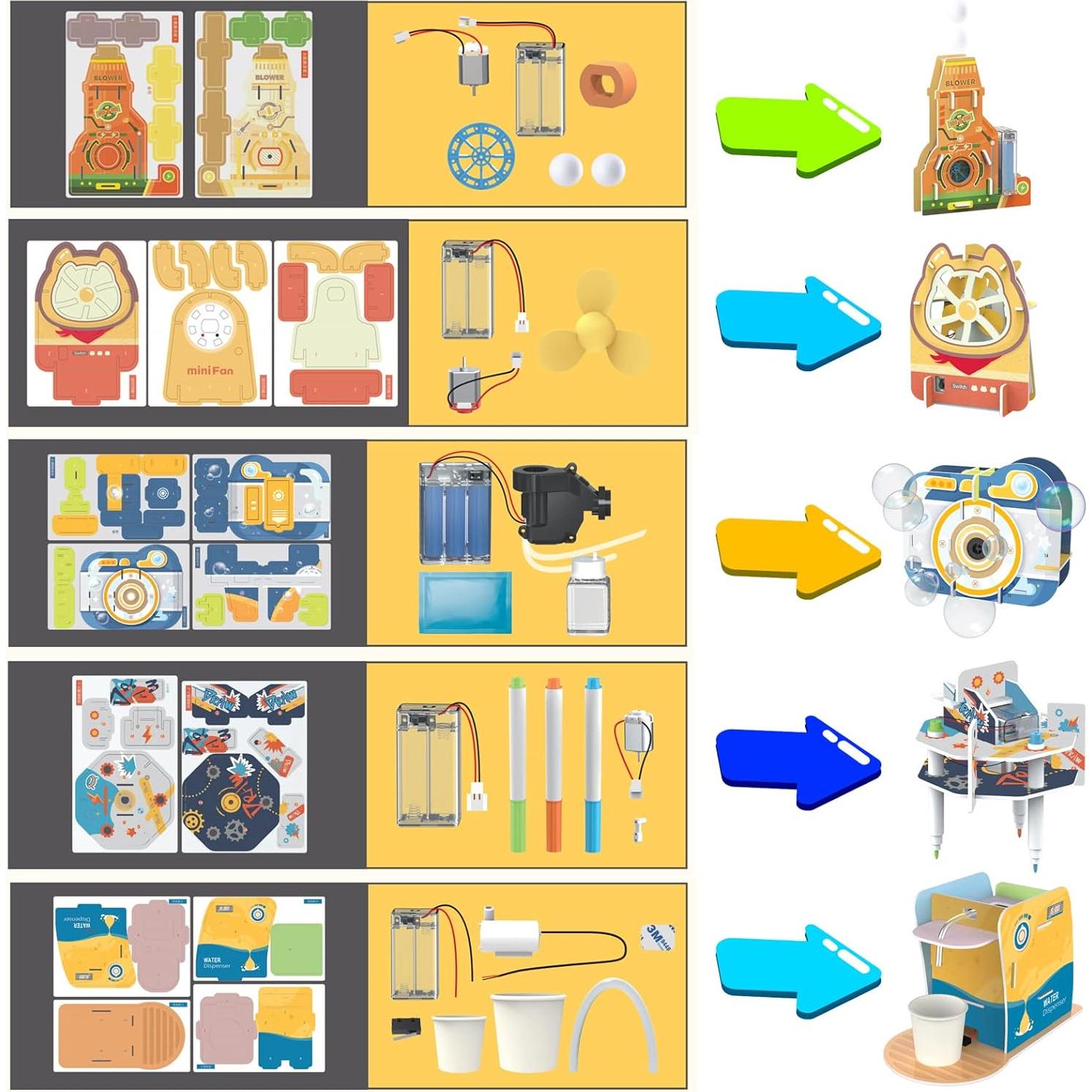 Kit de Robótica STEM 5 en 1 Rovox para Niños 8+ Años