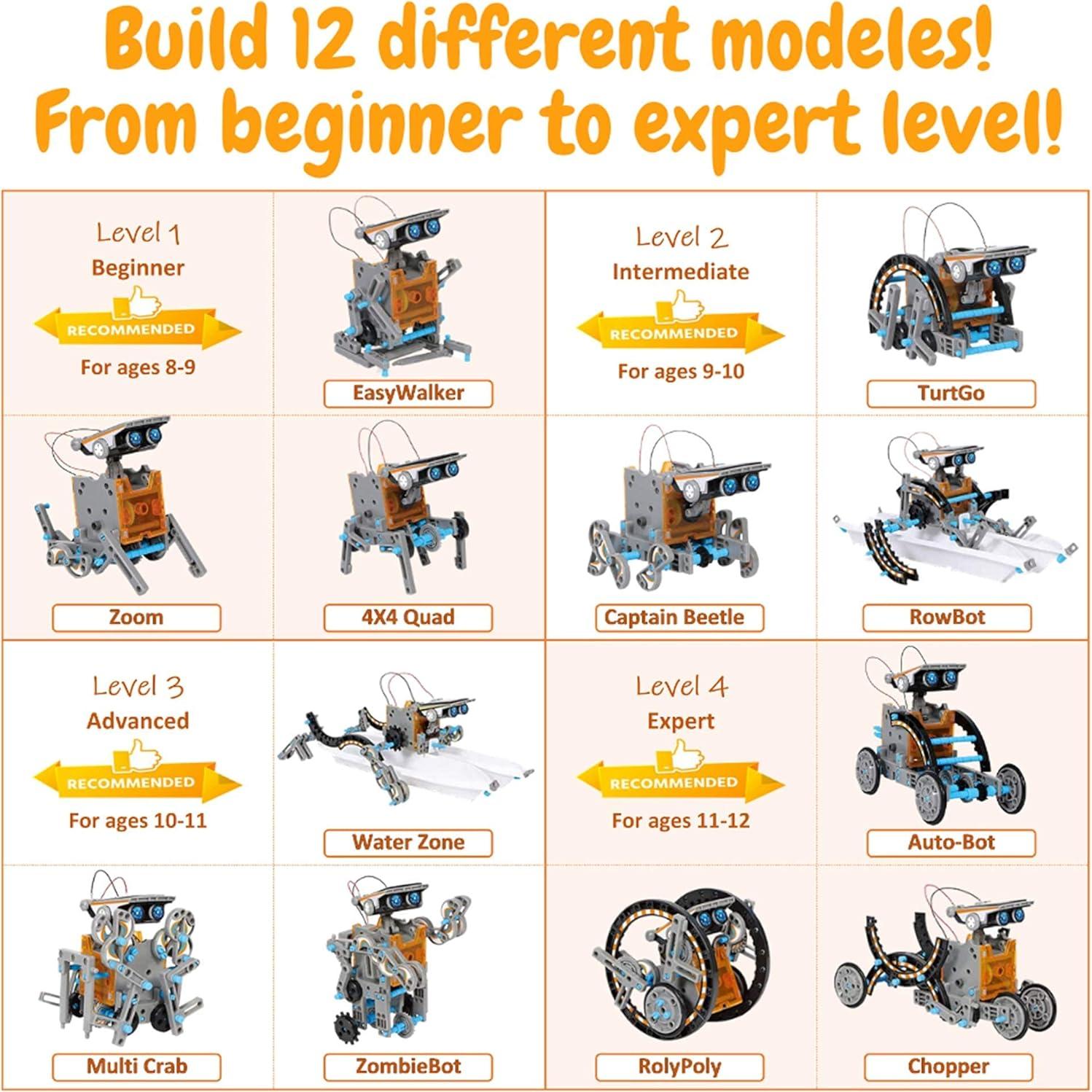 Kit de Robótica Solar 12 en 1 WISHKY TOYS para Niños 8+