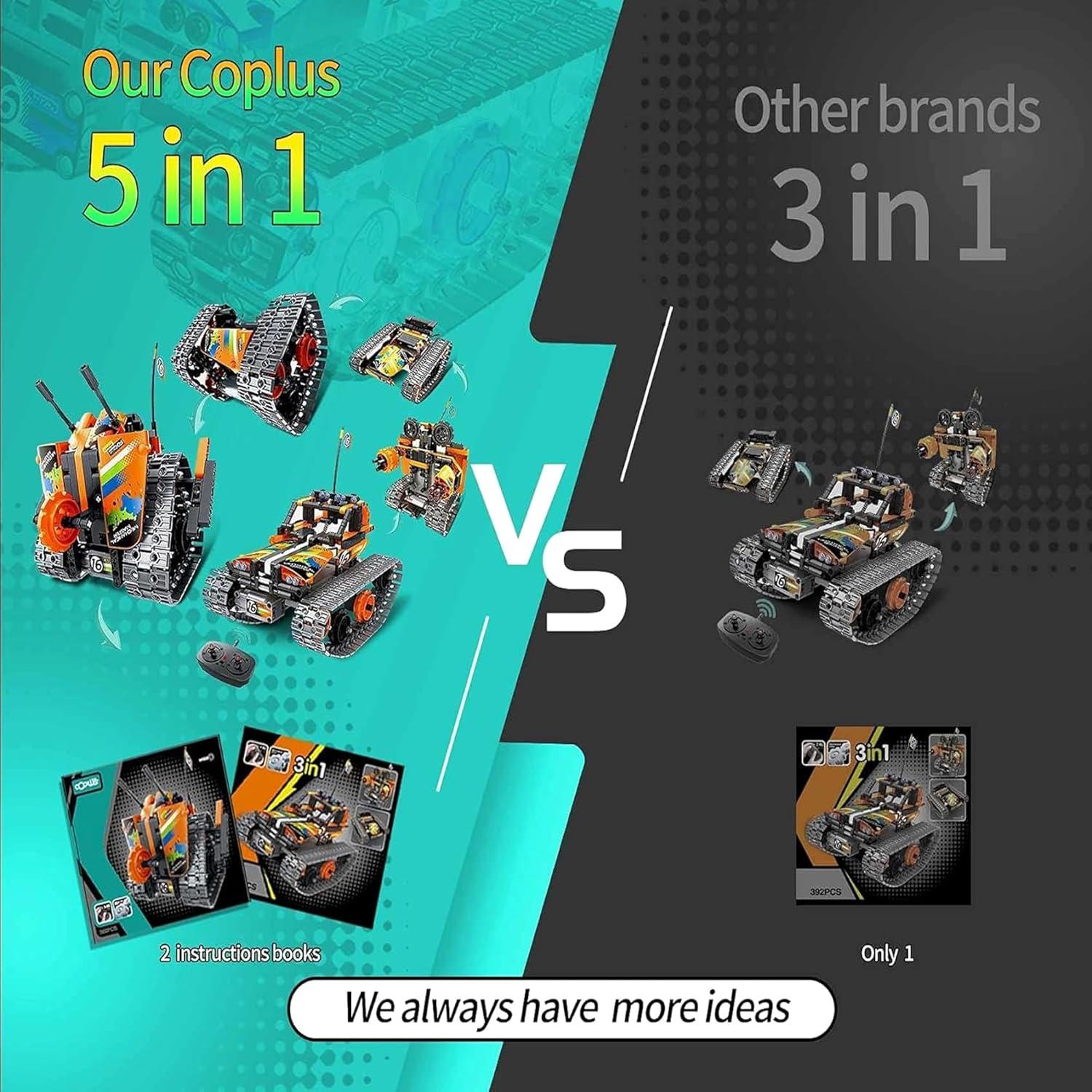 Kit de Construcción STEM Opmind 5 en 1 - 392 Piezas