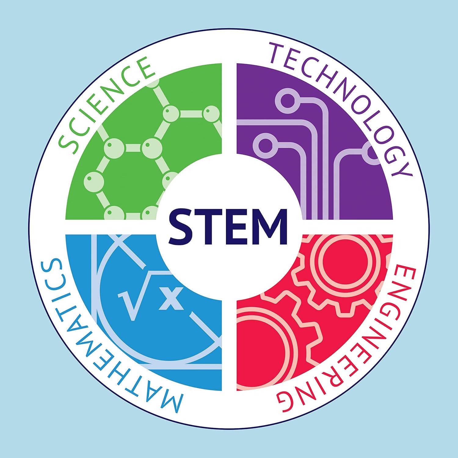 Kit de Ciencia Robótica Radical Universo Curioso - 95 Piezas