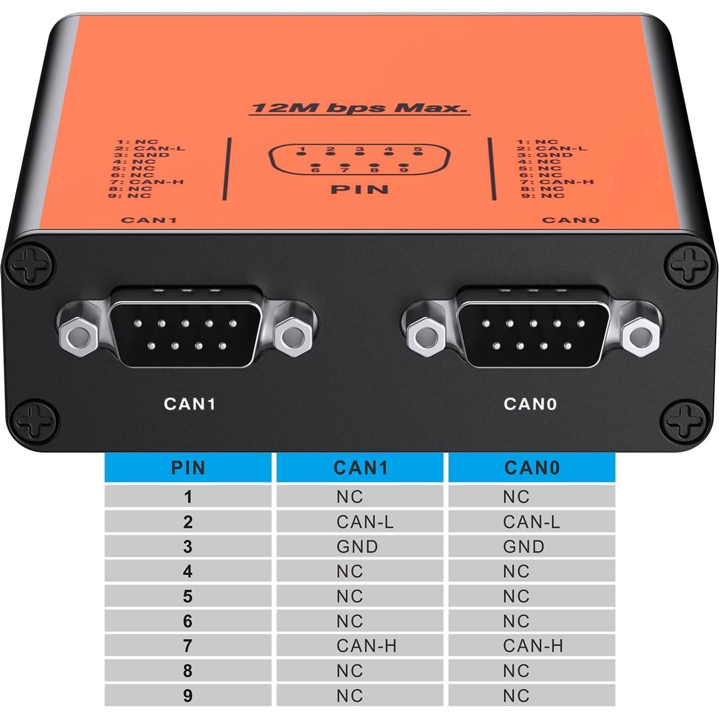 Convertidor USB a CANFD Doble Canal Pibiger USB2CANFD-X2