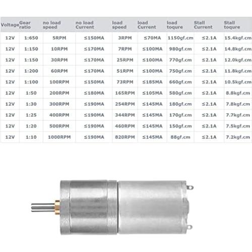 Motor DC 12V Walfront GA25YN370 30RPM para Cerraduras
