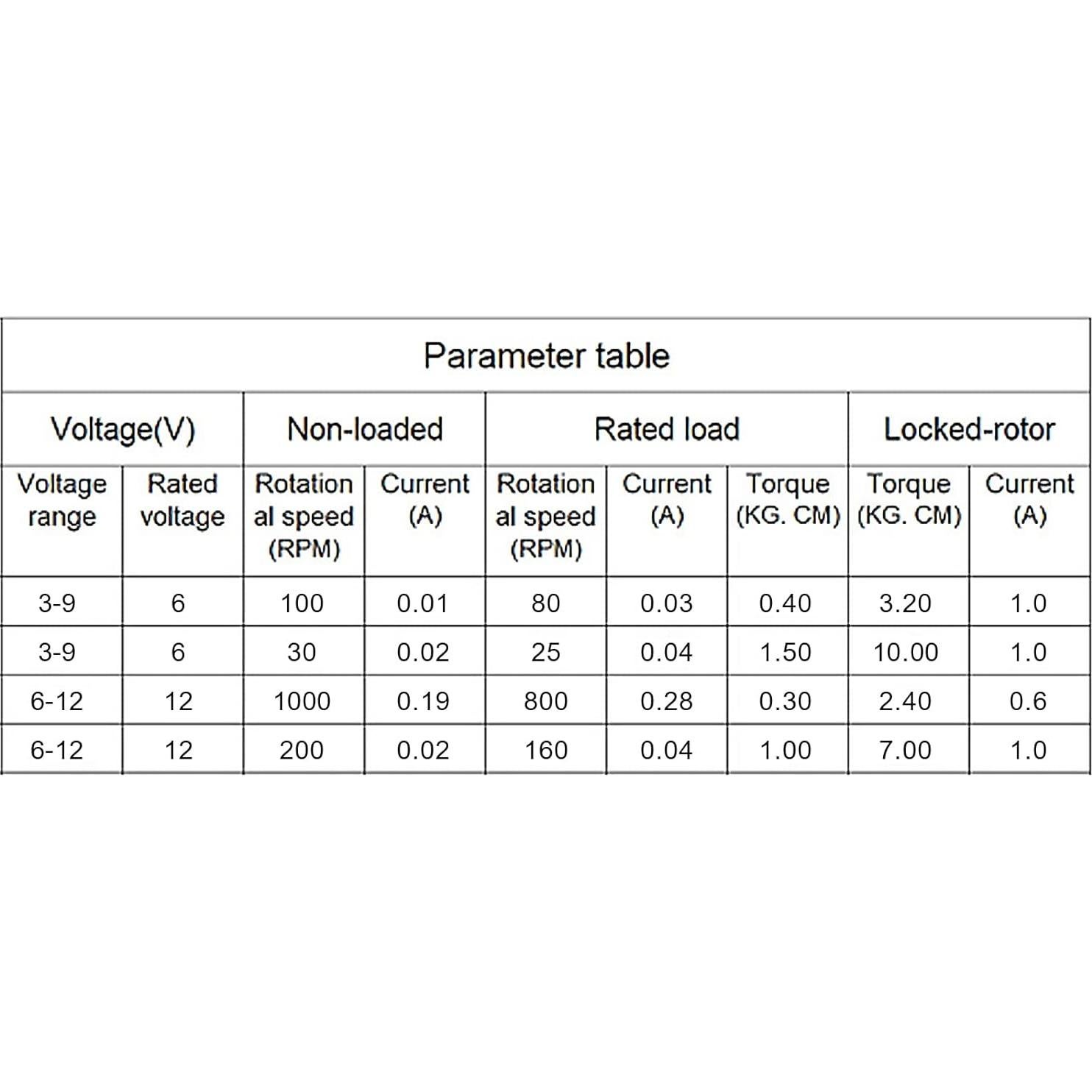 2 Motores de Engranaje N20 DC 6V 100RPM AITIAO Micro