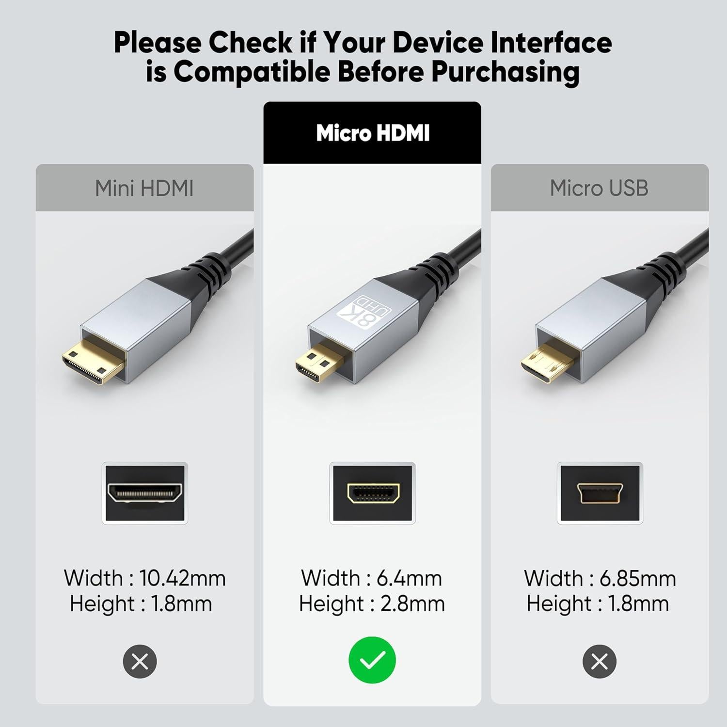 Cable Micro HDMI a HDMI URELEGAN 2.4M 8K 60Hz 48Gbps