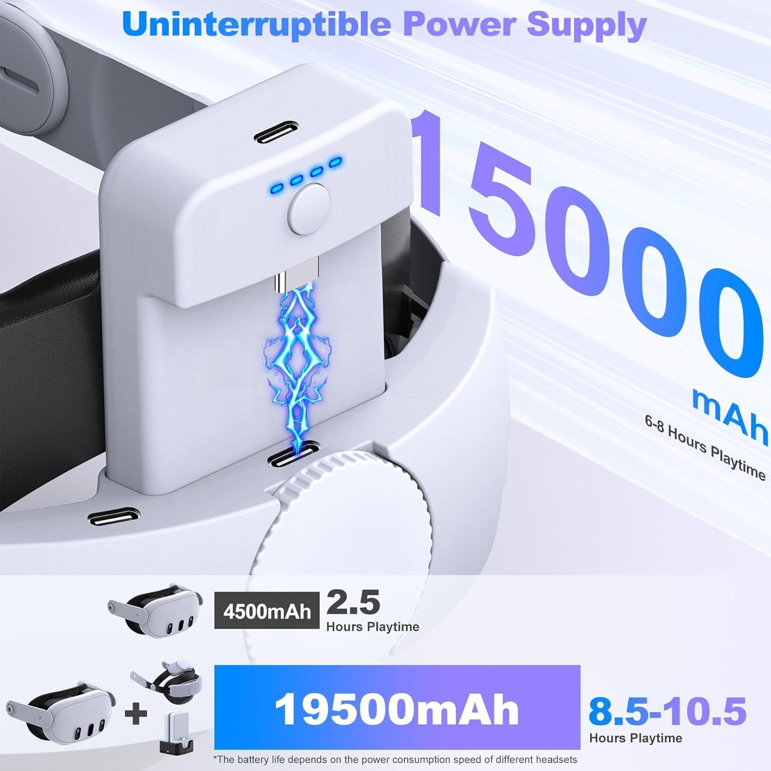 Kawaye Correa de Cabeza con Batería 15000mAh para Meta Quest 3