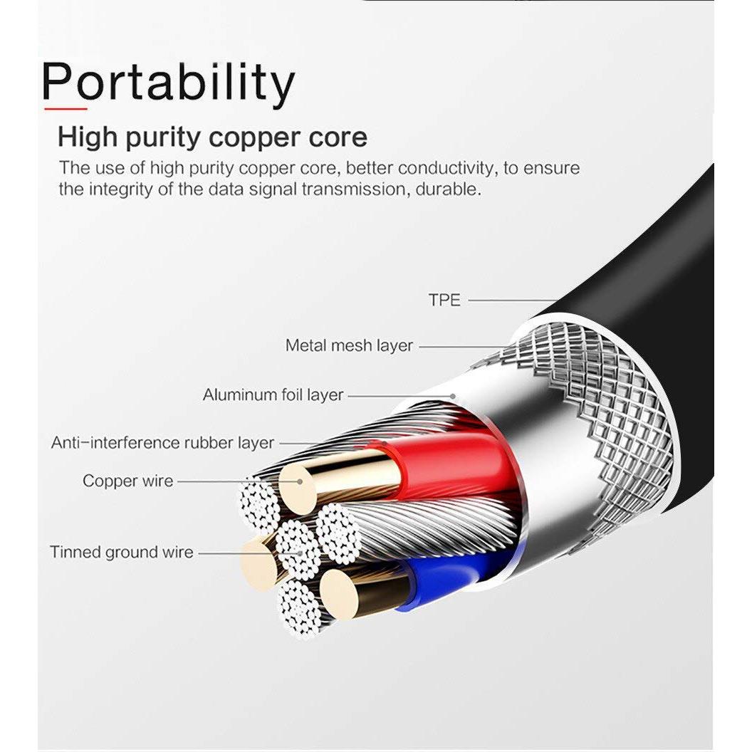 Cable de Datos USB 5A para Raspberry Pi 4 Modelo B+ Carga Rápida