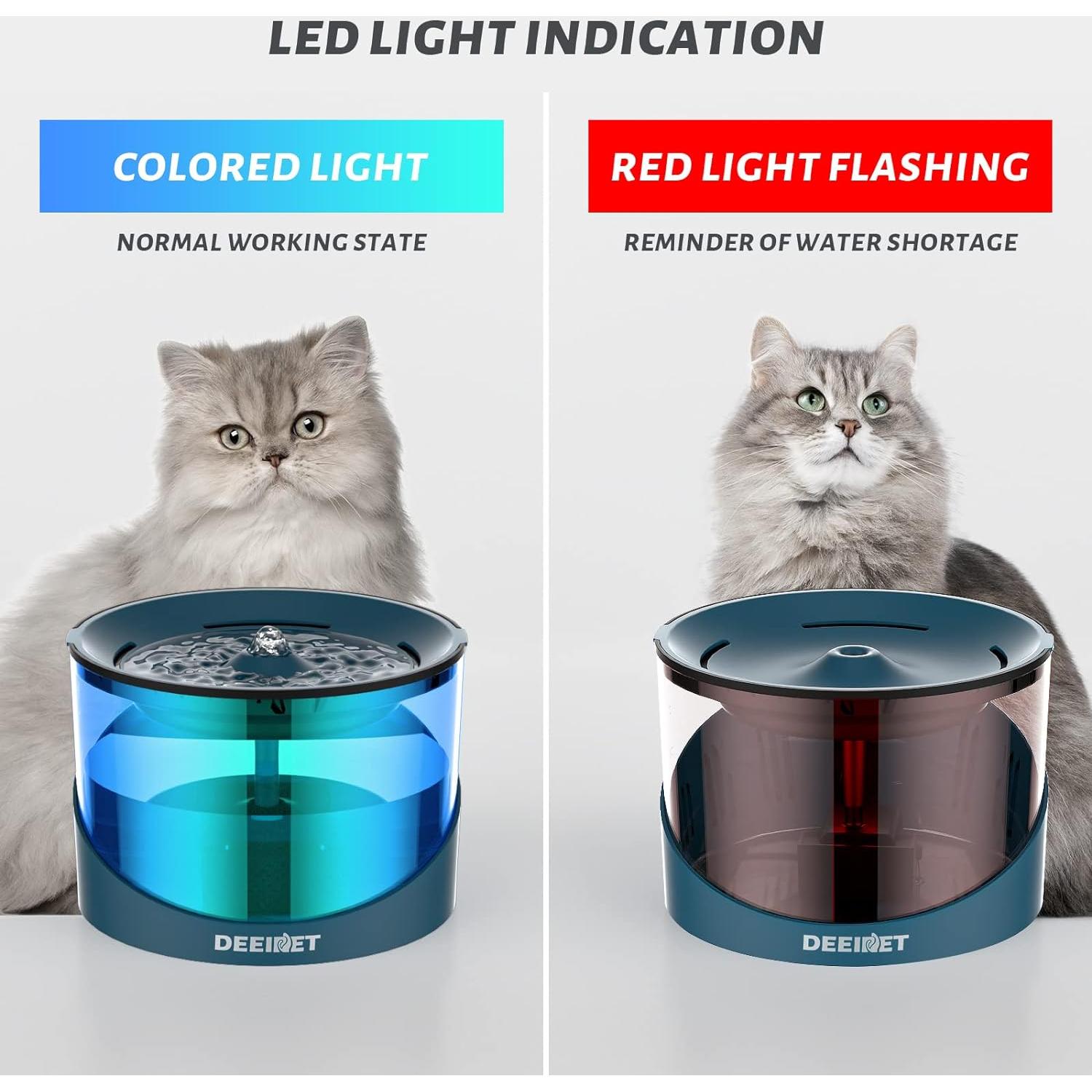 Fuente de Agua para Gatos DEEIPET 2.2L Ultra Silenciosa LED
