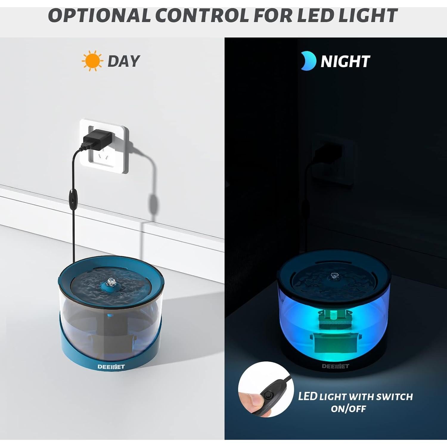 Fuente de Agua para Gatos DEEIPET 2.2L Ultra Silenciosa LED