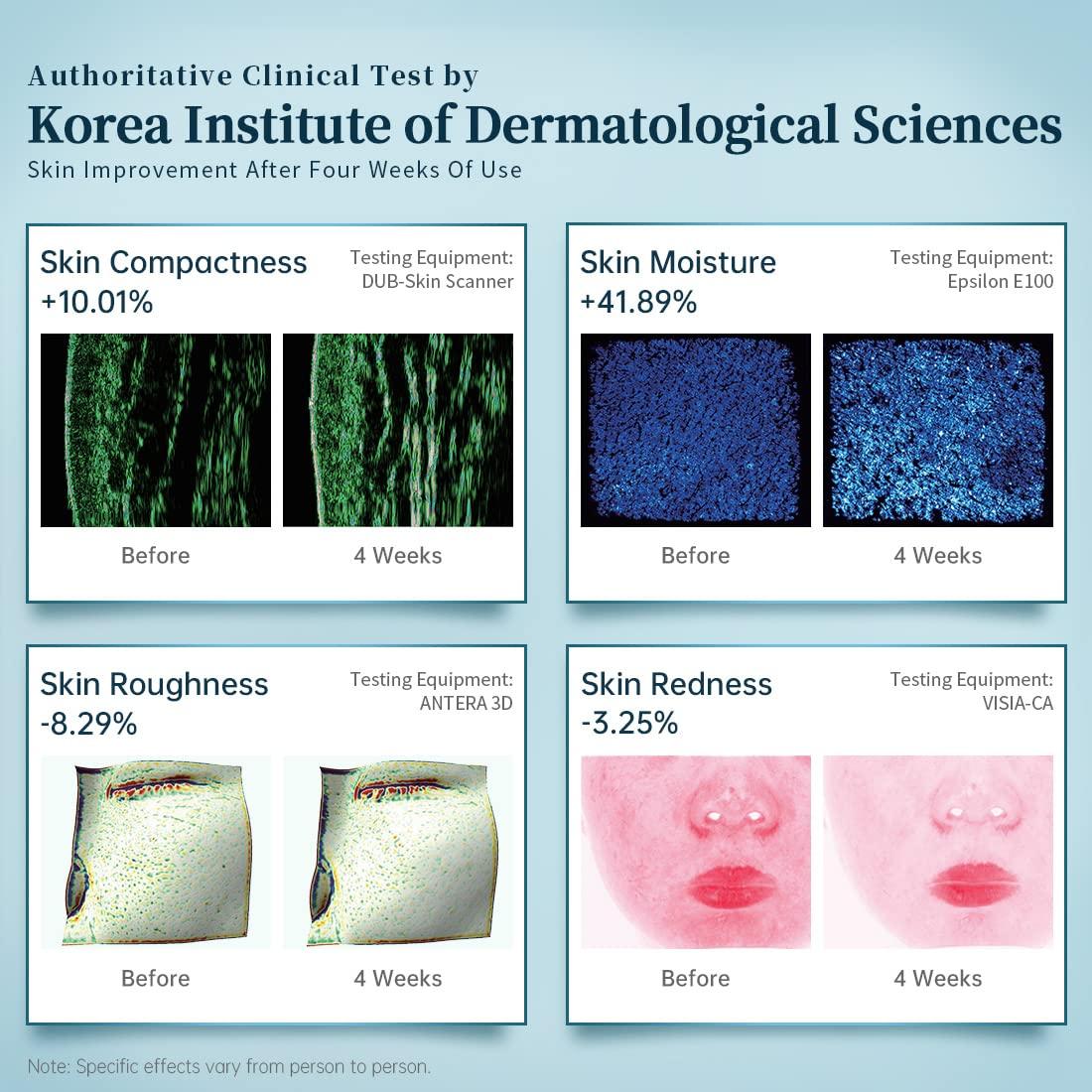 Máscara Facial LED GYH Cloud-S RB-014 Terapia de Luz 3 en 1