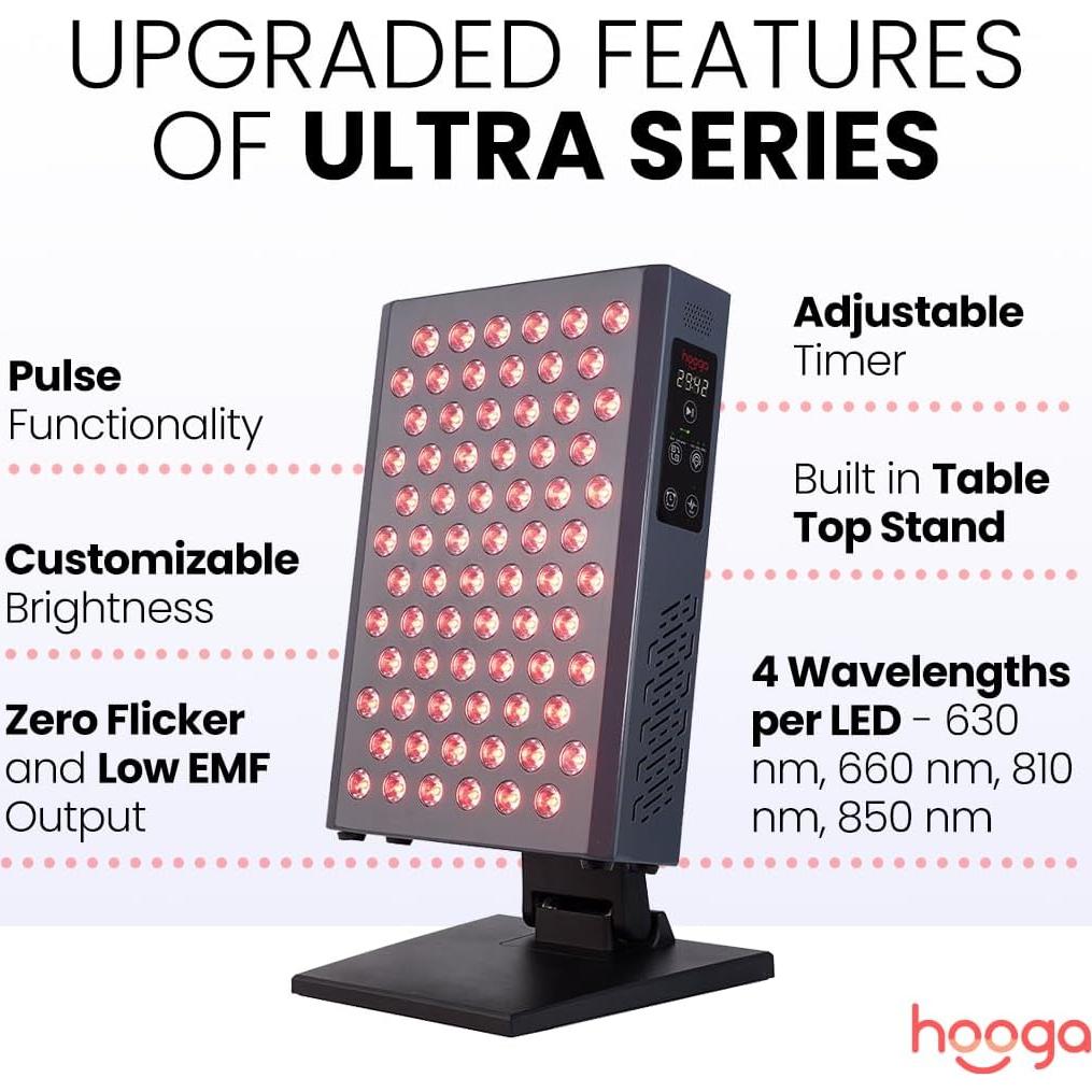 Terapia de Luz Roja Hooga Ultra360, Panel LED 72 LEDs Cuádruple Chip