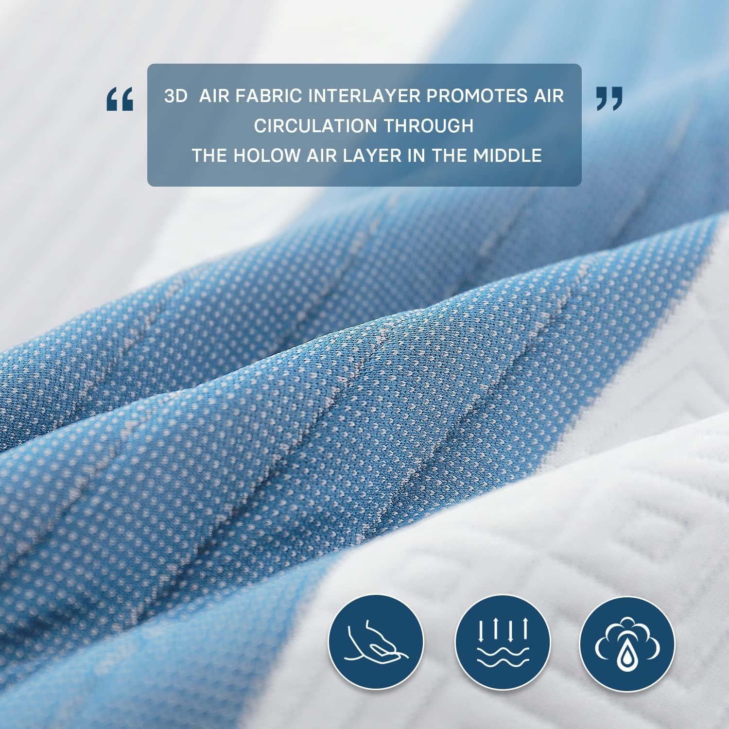 Almohadilla Térmica Eléctrica GOTCOZY Individual 191x97 cm 10 Niveles