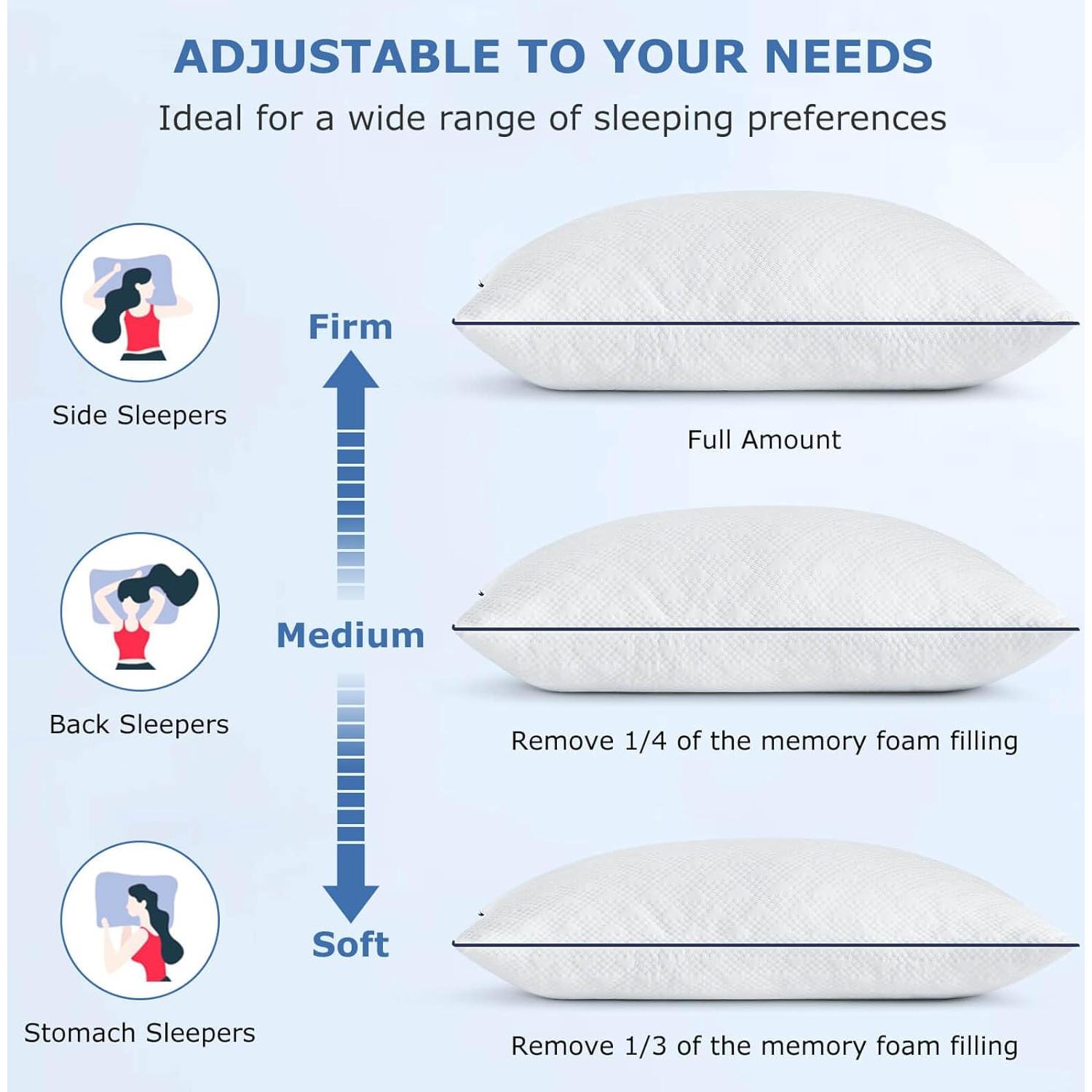 Juego de 2 Almohadas Queen Slybear Ajustables Viscoelásticas