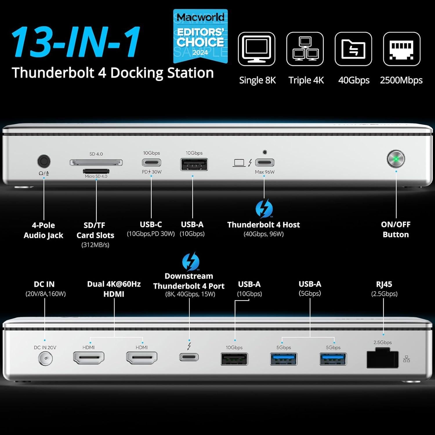 Dock Thunderbolt 4 WAVLINK 13-en-1 Doble HDMI 4K 60Hz