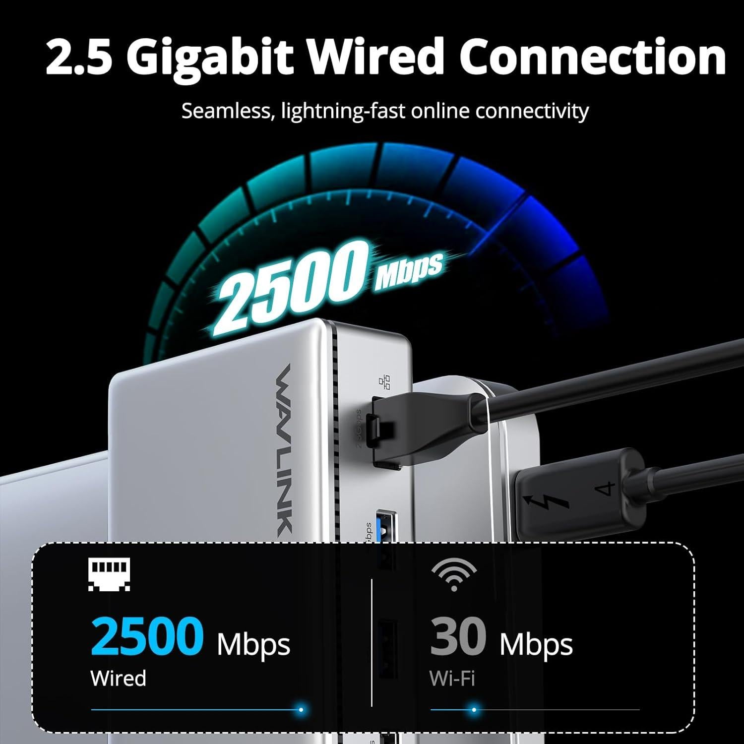 Dock Thunderbolt 4 WAVLINK 13-en-1 Doble HDMI 4K 60Hz