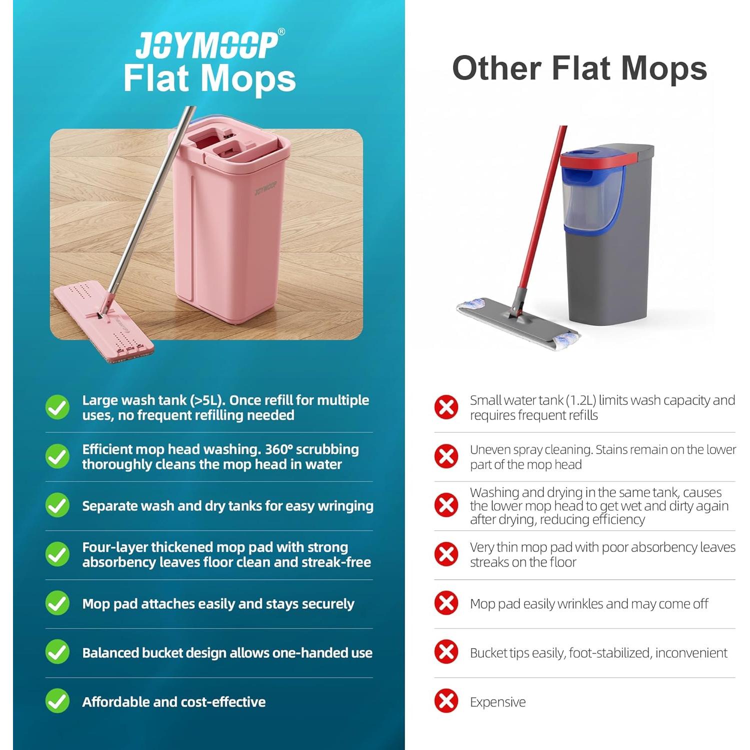 Mopa y Cubo JOYMOOP Rosa con Escurridor y 5 Paños Microfibra