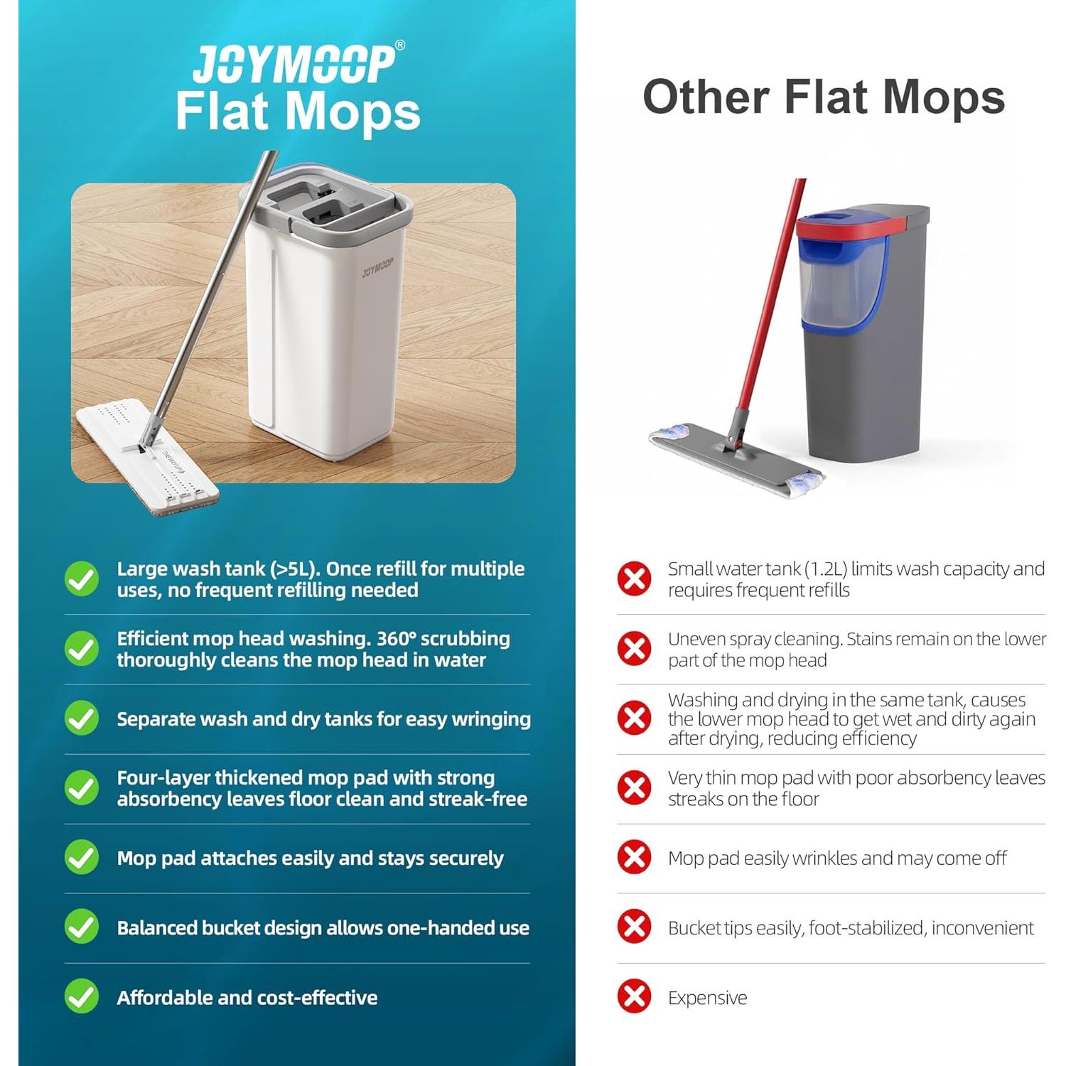 Sistema de Mopas y Cubo JOYMOOP 50" Microfibra Blanco