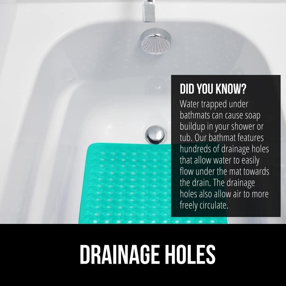 Alfombra de Baño Gorilla Grip 89x41 cm Turquesa Lavable