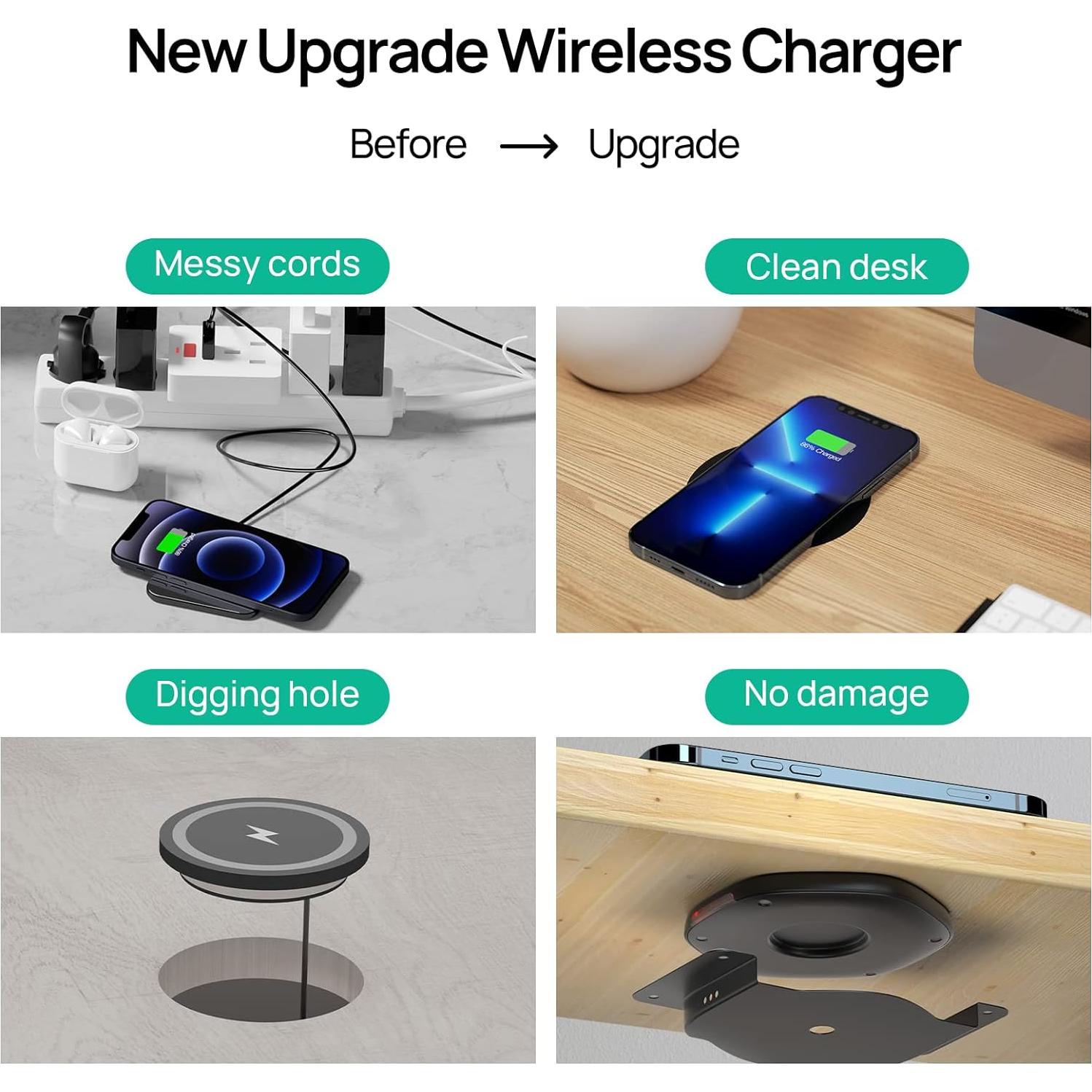 KPON Invisible Wireless Charger,30mm Under Desk Charger Mat, Furniture Table Nightstand Desktop Charging Station for iPhone16/15/14/13/12/11/Samsung/LG/Google Pixel Desk Essentials(with QC Adapter)