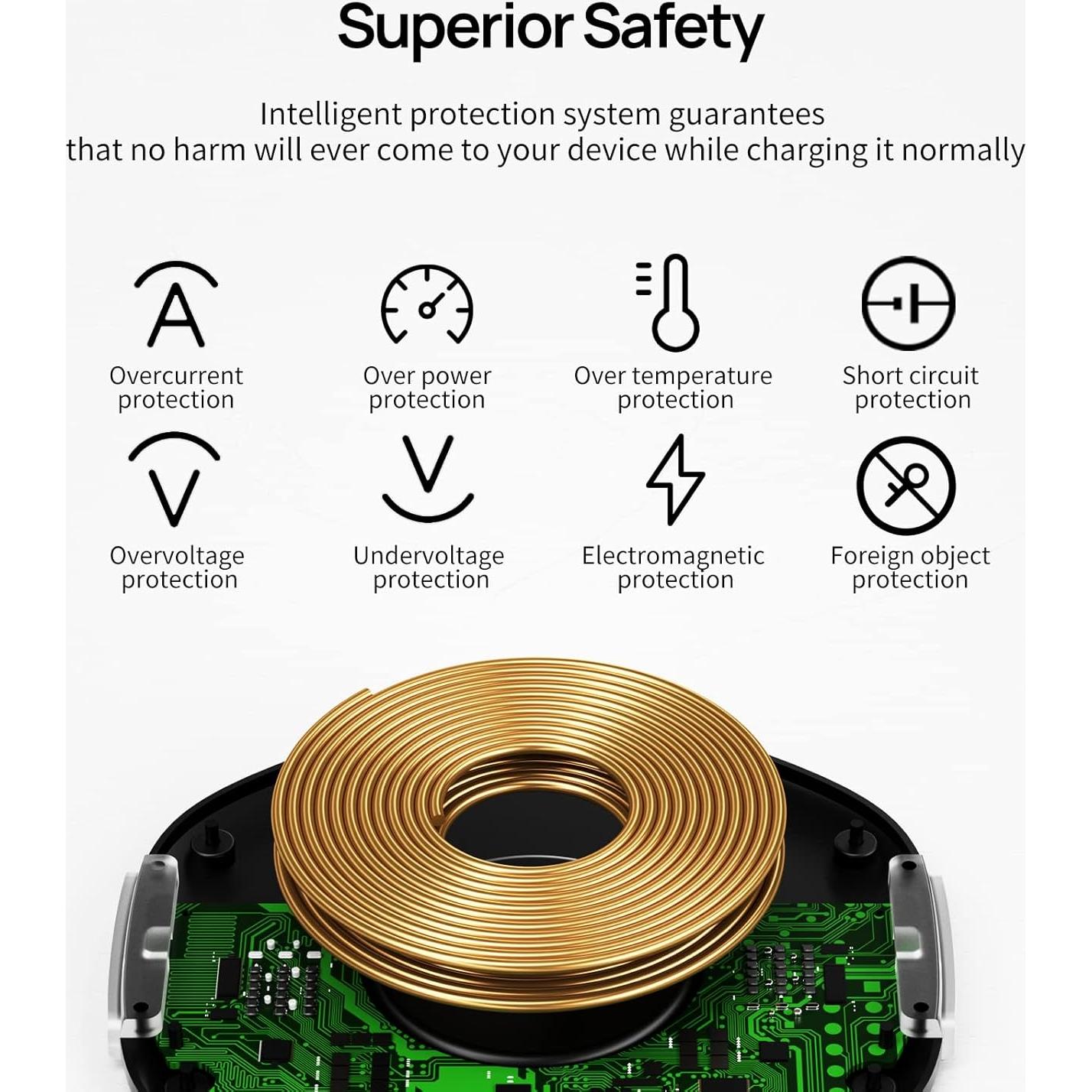 KPON Invisible Wireless Charger,30mm Under Desk Charger Mat, Furniture Table Nightstand Desktop Charging Station for iPhone16/15/14/13/12/11/Samsung/LG/Google Pixel Desk Essentials(with QC Adapter)