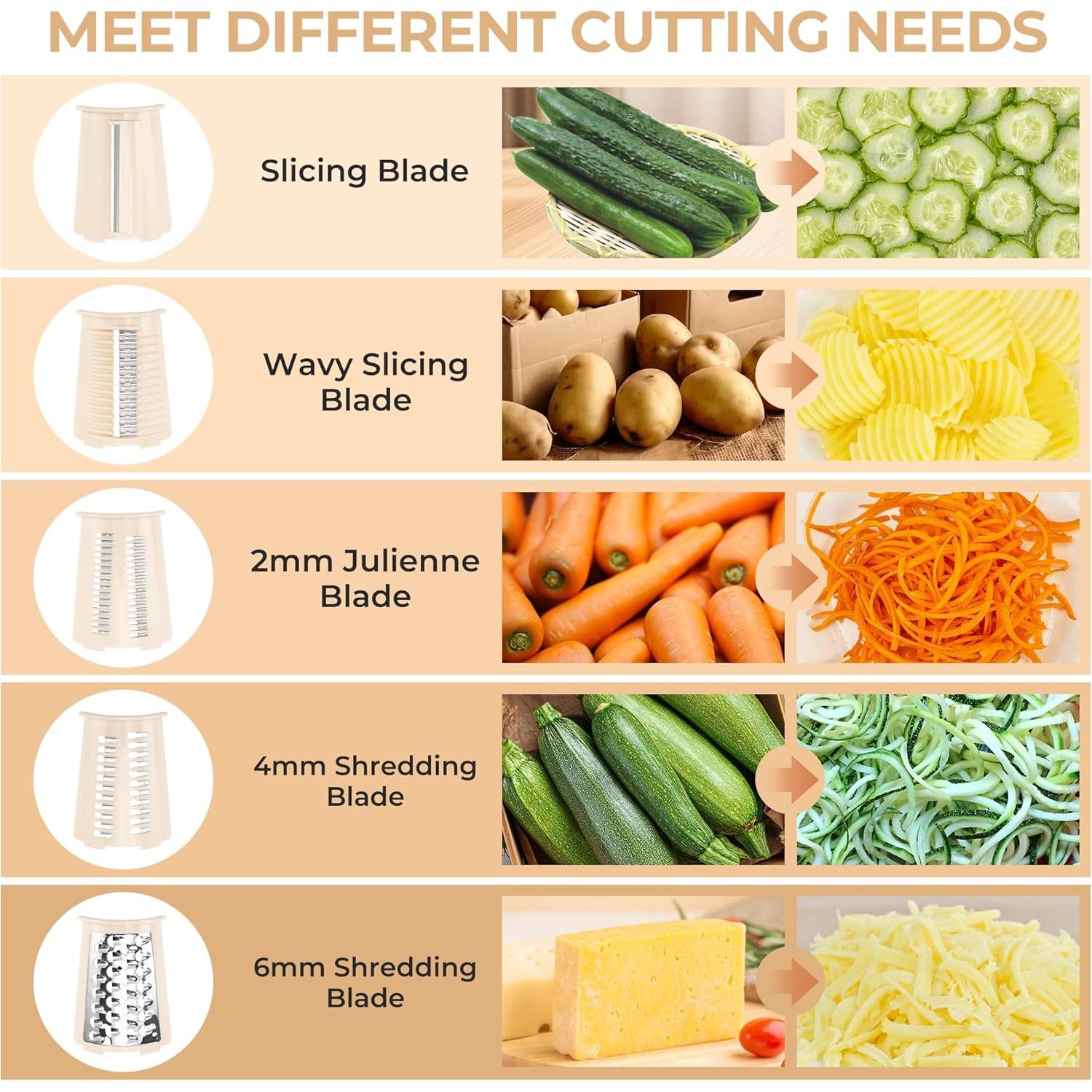 Rallador de Queso Rotary SUSTEAS con 5 Cuchillas y Base de Succión