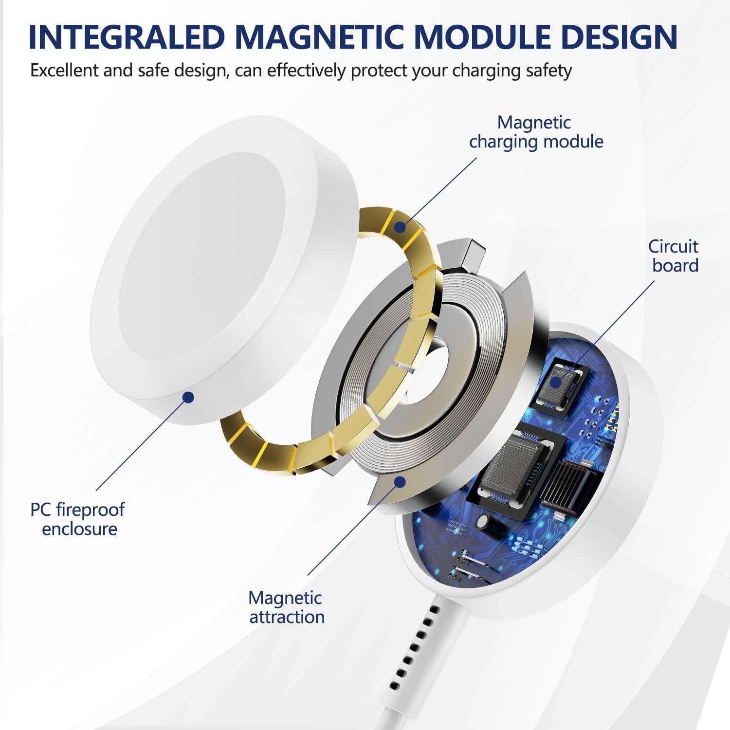 Cargador Rápido USB C para Apple Watch 20W Magnético