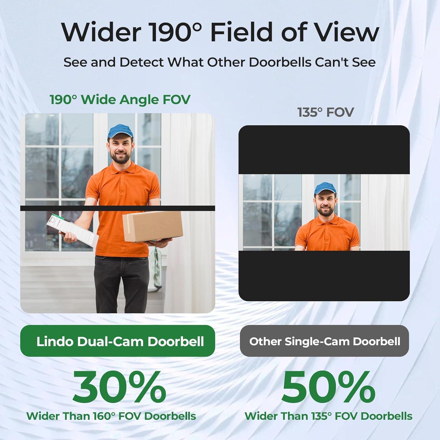 Videoportero Inalámbrico Zhongshanjixinsuoxin 2K Doble Cámara