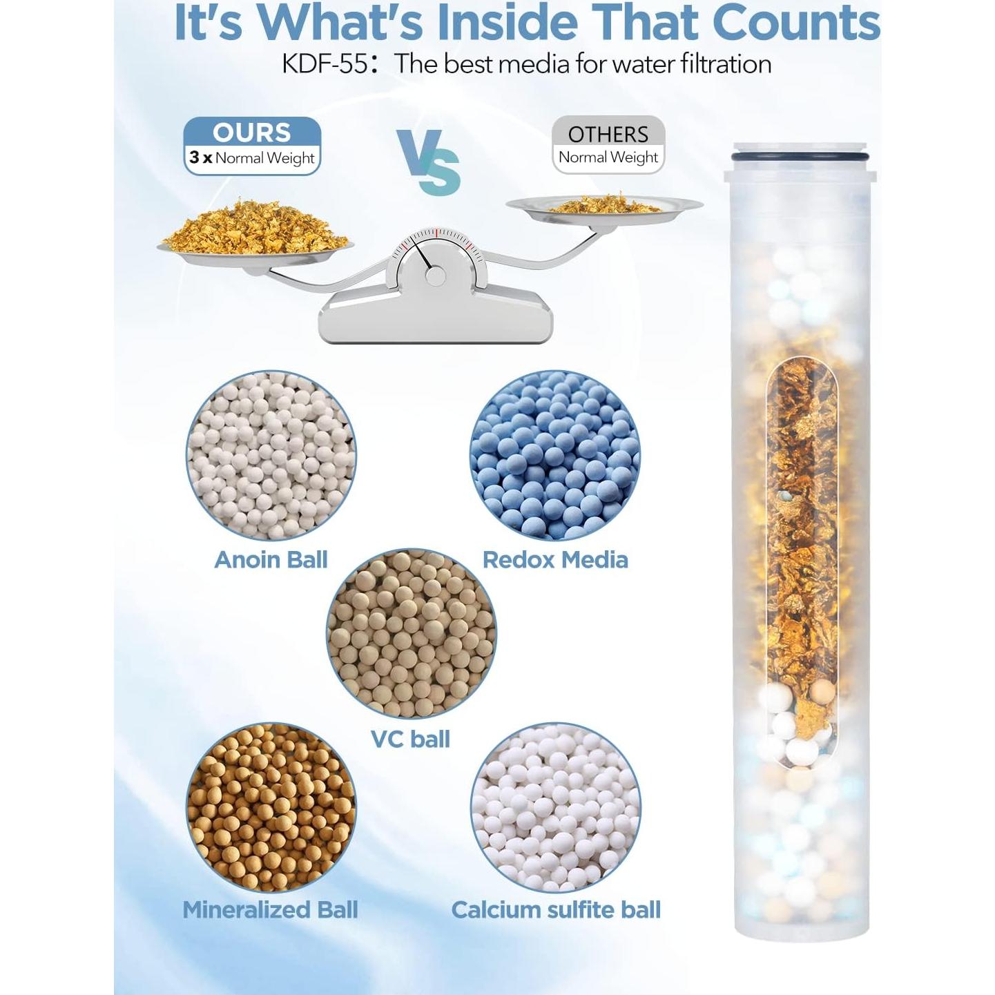 Cabezal de Ducha Filtrado MakeFit con Manguera 200 cm 10 Modos