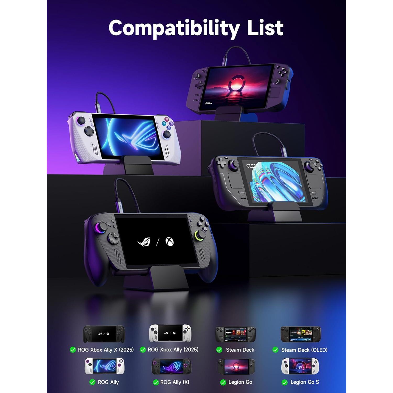 Estación de Acoplamiento JSAUX 6-en-1 con Cargador 100W