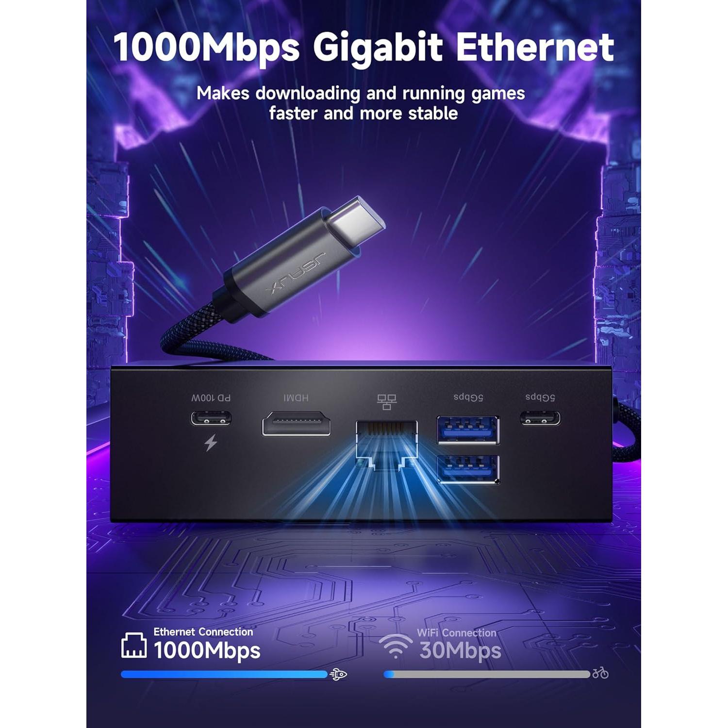 Estación de Acoplamiento JSAUX 6-en-1 con Cargador 100W