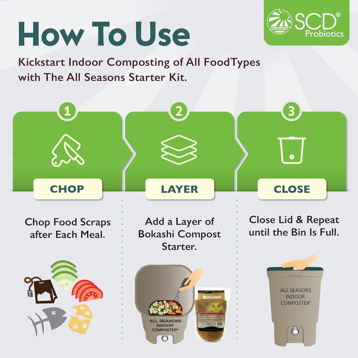 Kit Compostador Interior SCD Probiotics - 2 Contenedores 10 Gal