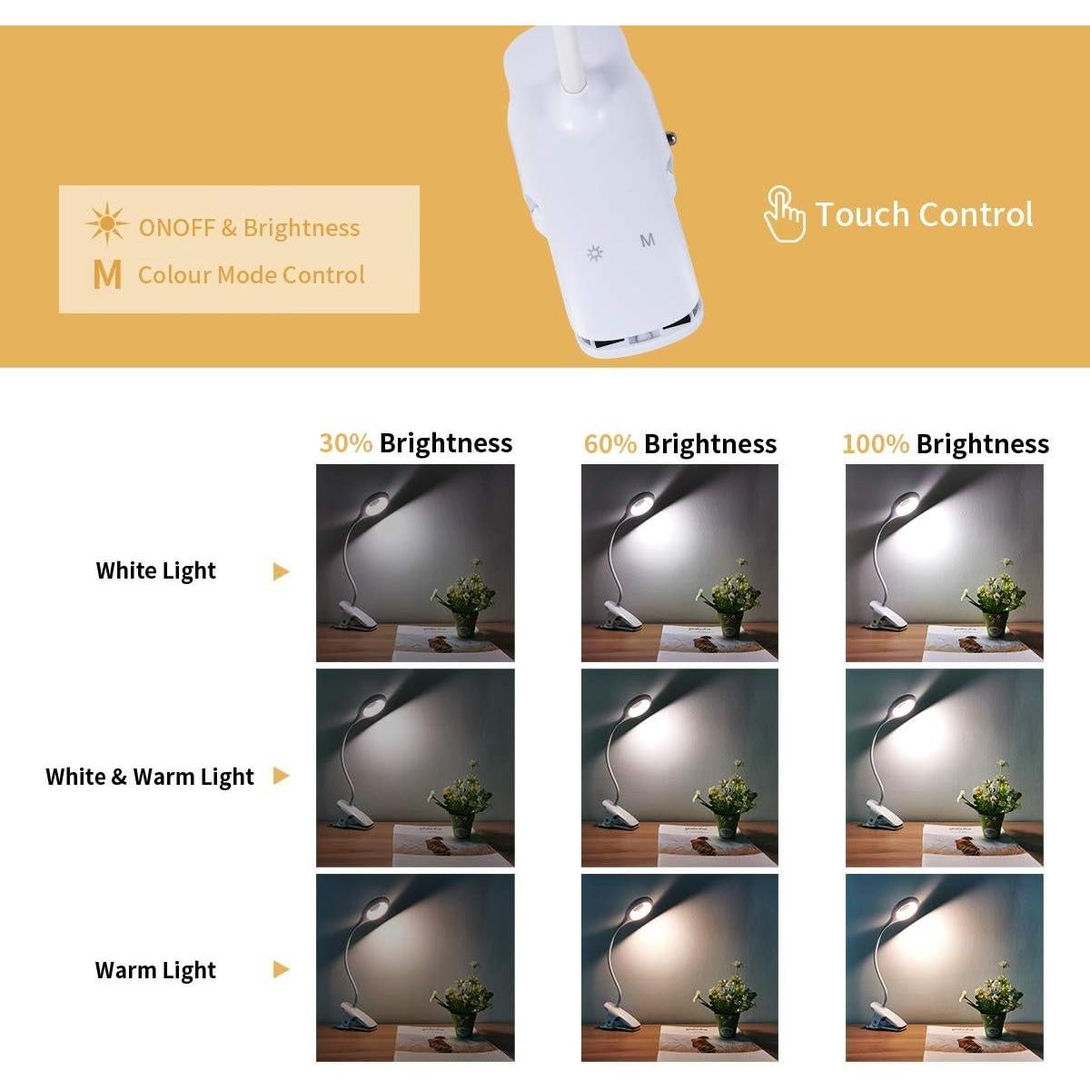 Luz de Lectura LED LACOKI Recargable USB 1800mAh 9 Modos