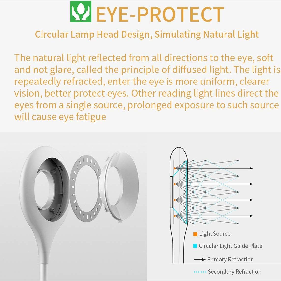 Luz de Lectura LED LACOKI Recargable USB 1800mAh 9 Modos