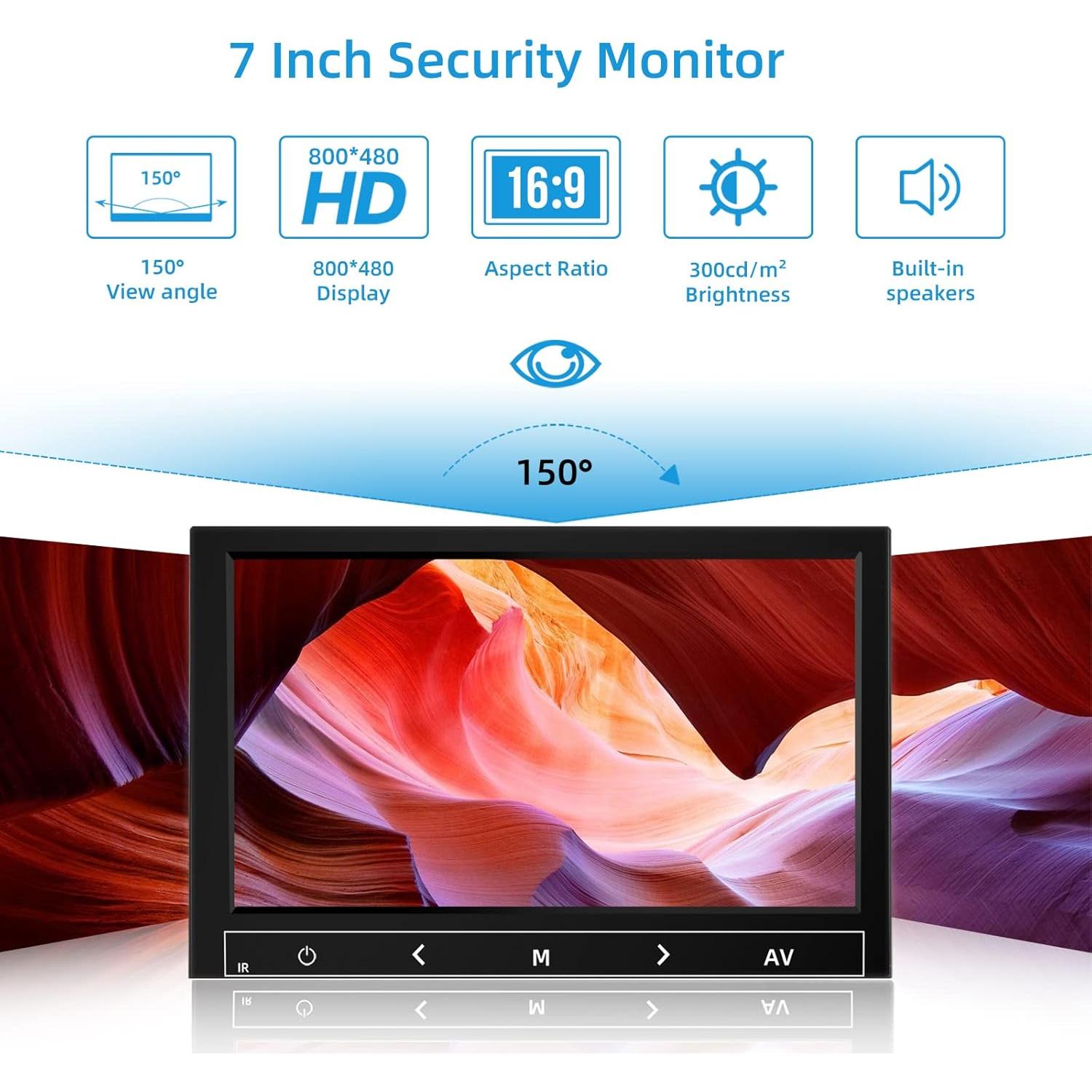 Monitor de 7 Pulgadas AISHICHEN 1024x600 HDMI IPS con Altavoces