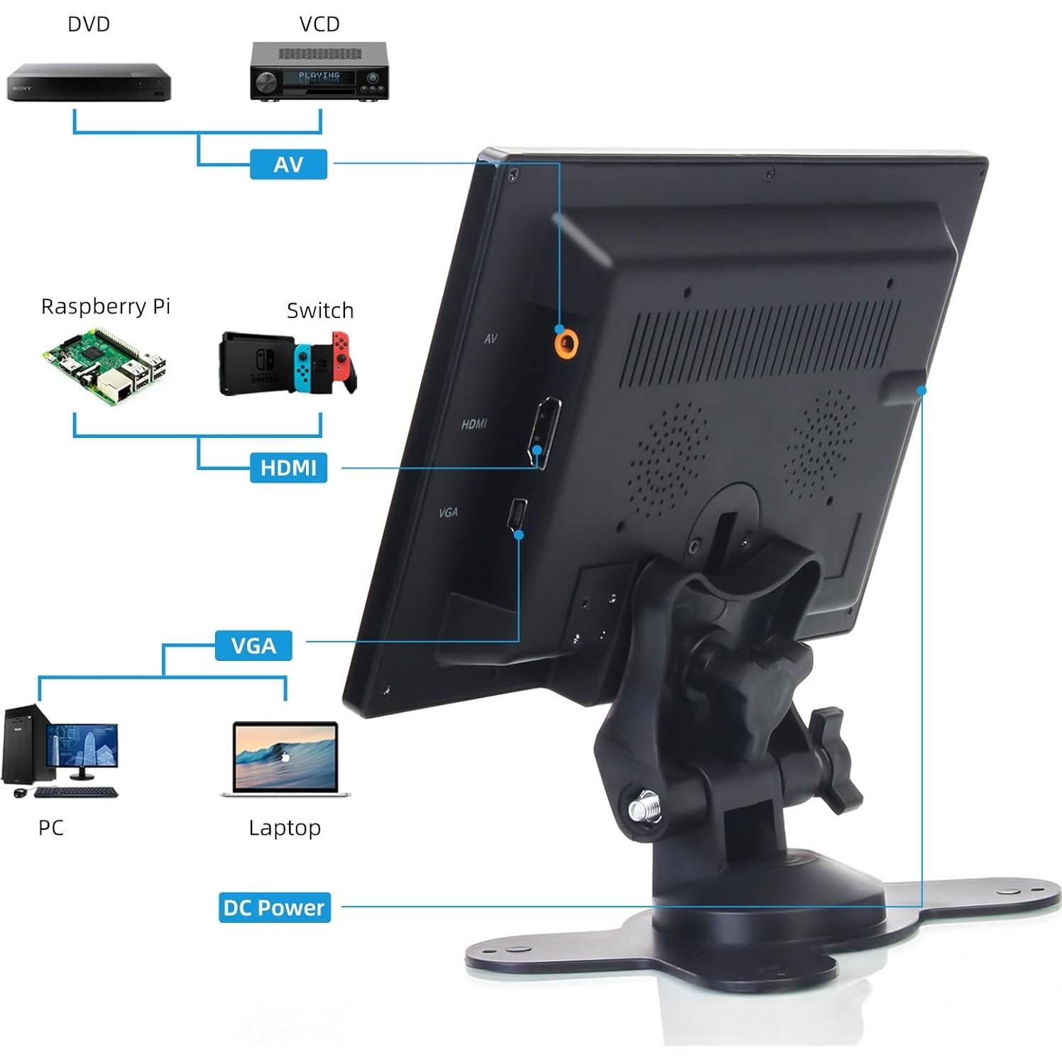 Monitor de 7 Pulgadas AISHICHEN 1024x600 HDMI IPS con Altavoces