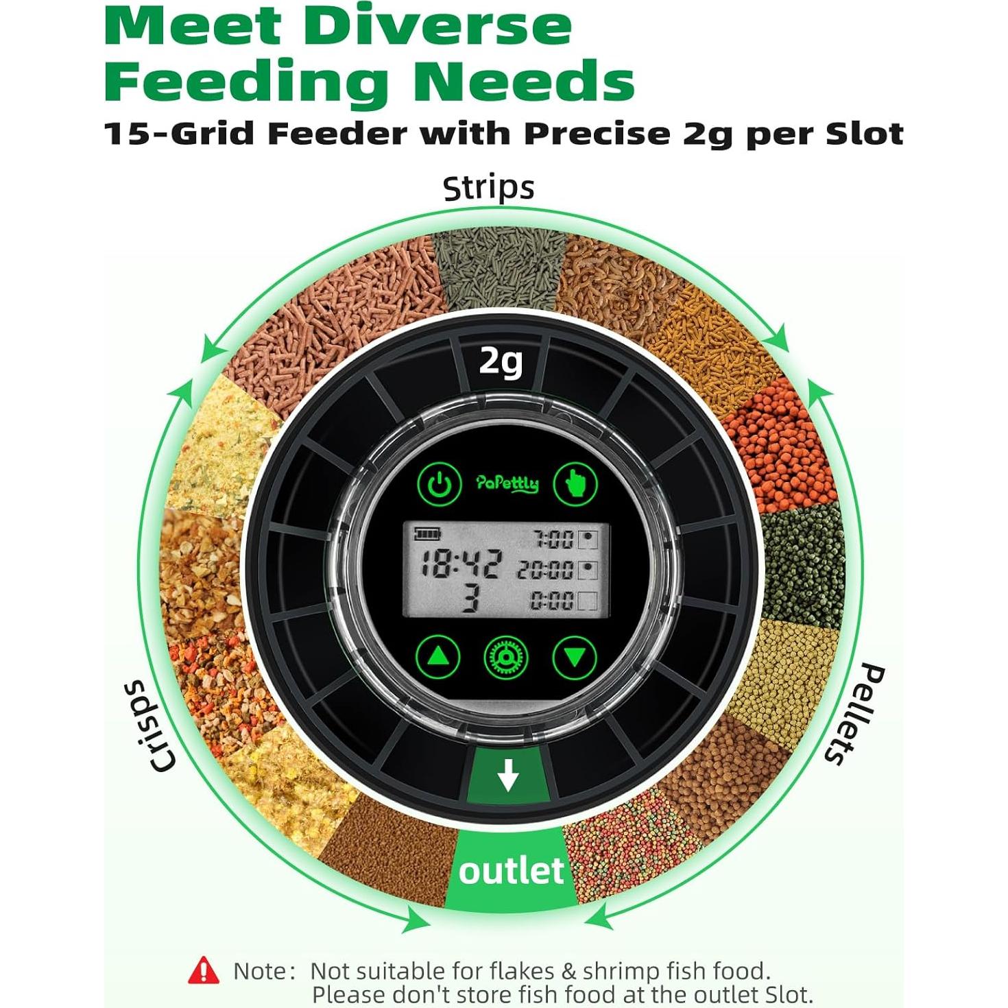 Dispensador Automático de Comida para Peces Papettly CY-109