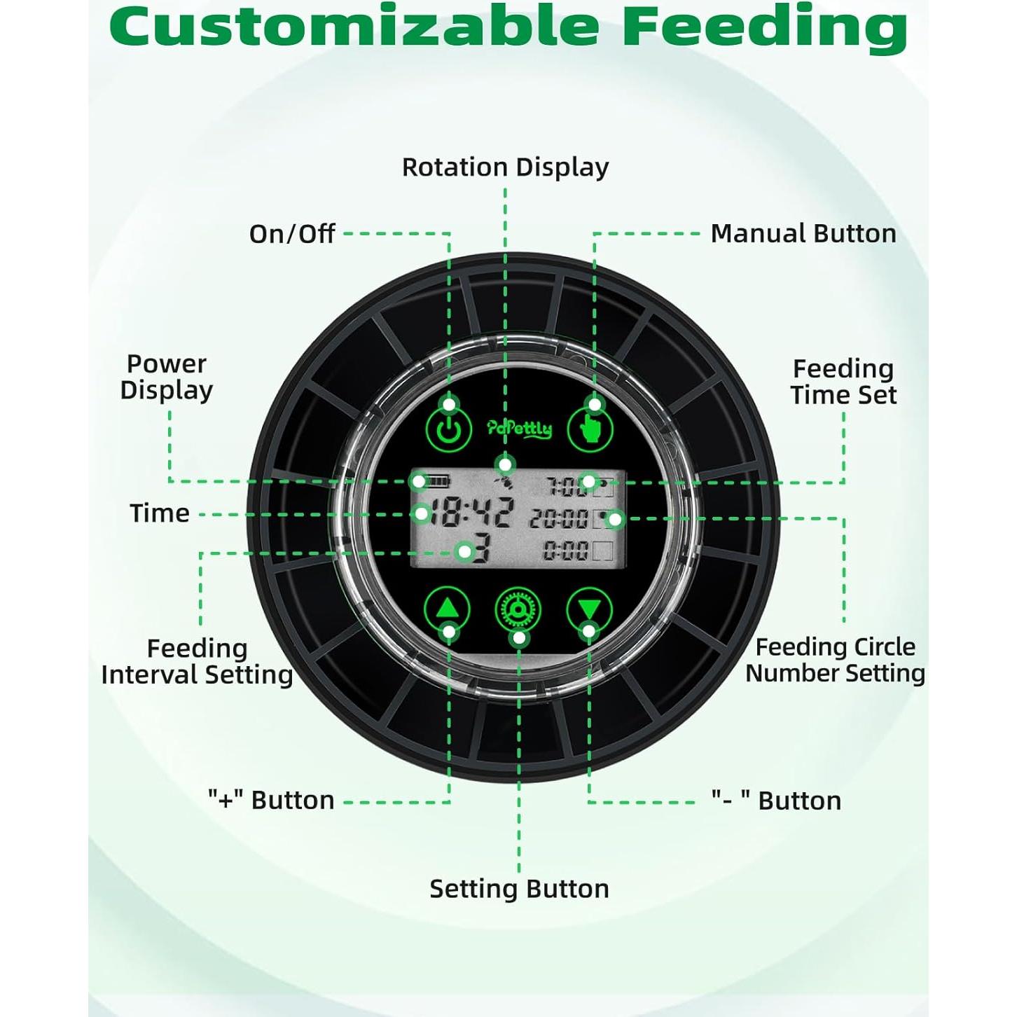 Dispensador Automático de Comida para Peces Papettly CY-109