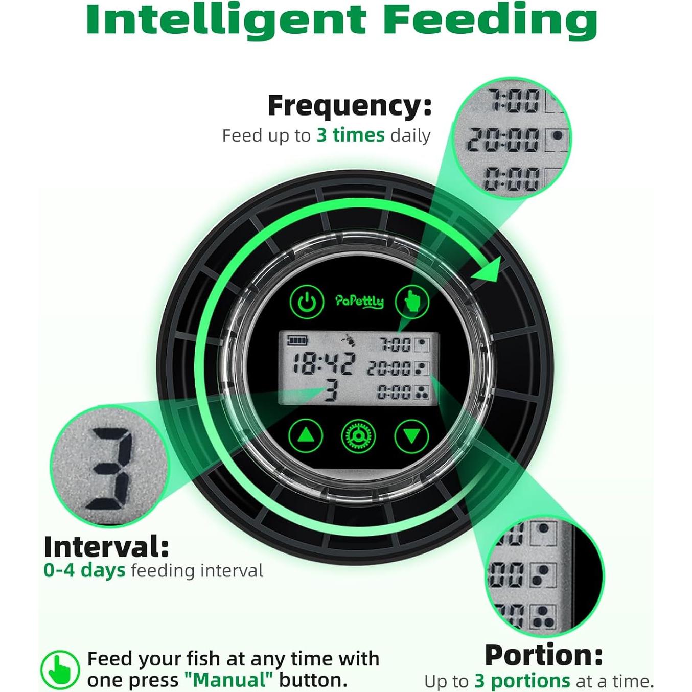 Dispensador Automático de Comida para Peces Papettly CY-109
