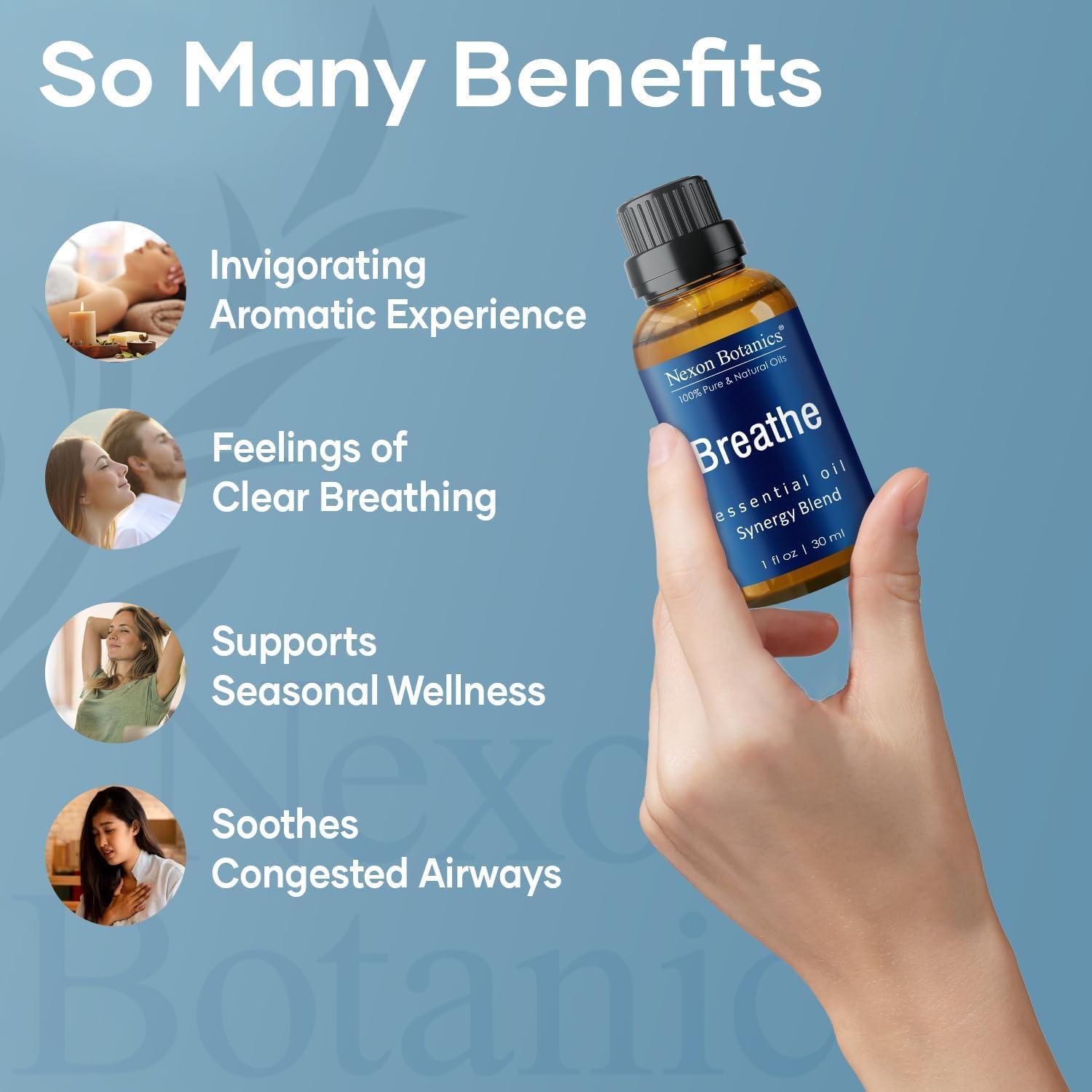 Aceite Esencial Breathe 30 ml - Nexon Botanics - Alivio Respiratorio